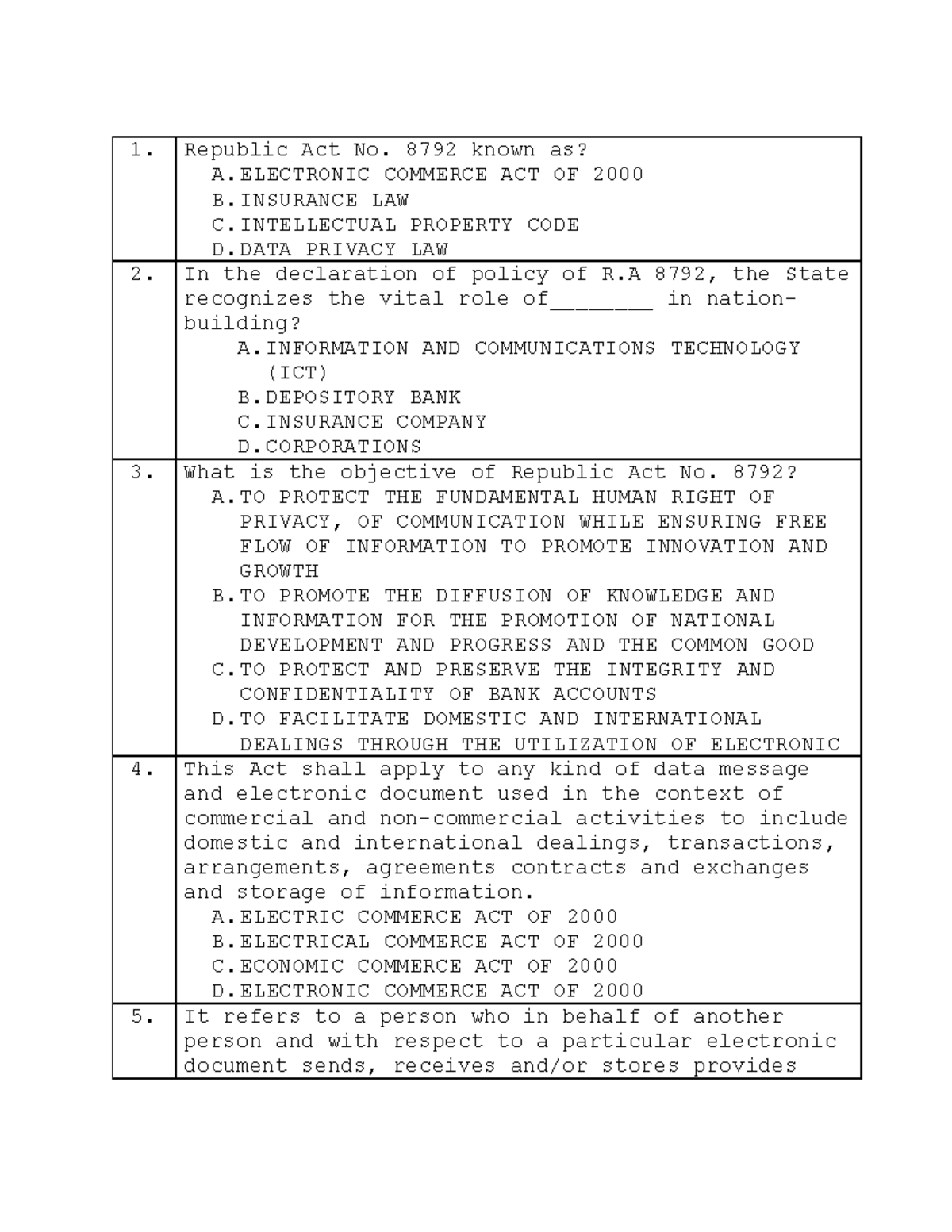Topic 13 Electronic Commerce ACT Republic Act No. 8792 known as? A