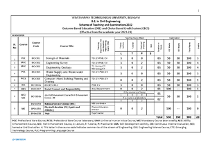 Python Practicals IMP Questions - III SEMESTER BCA (PRACTICAL) FINAL ...