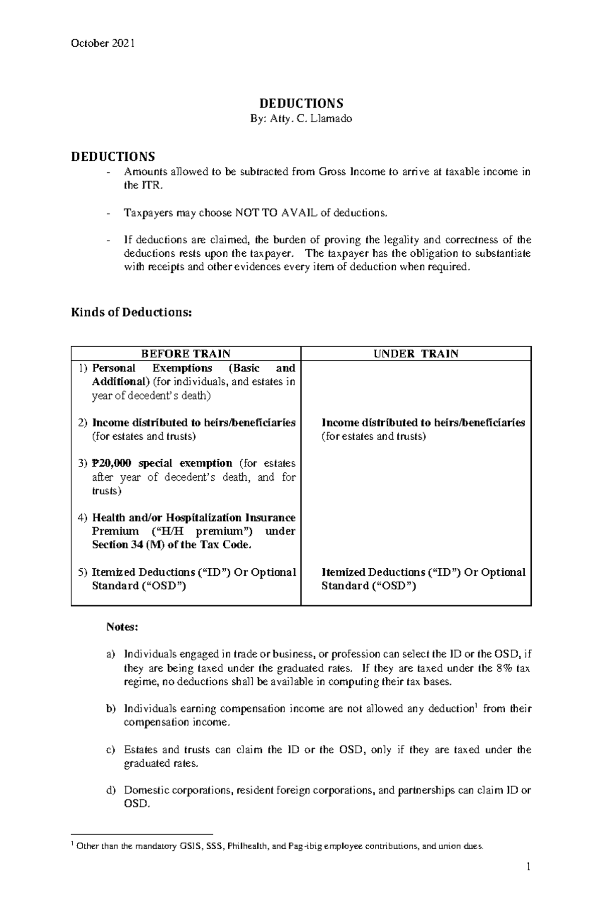 AllowableDeduction Practice materials DEDUCTIONS By Atty. C. Llamado DEDUCTIONS Amounts