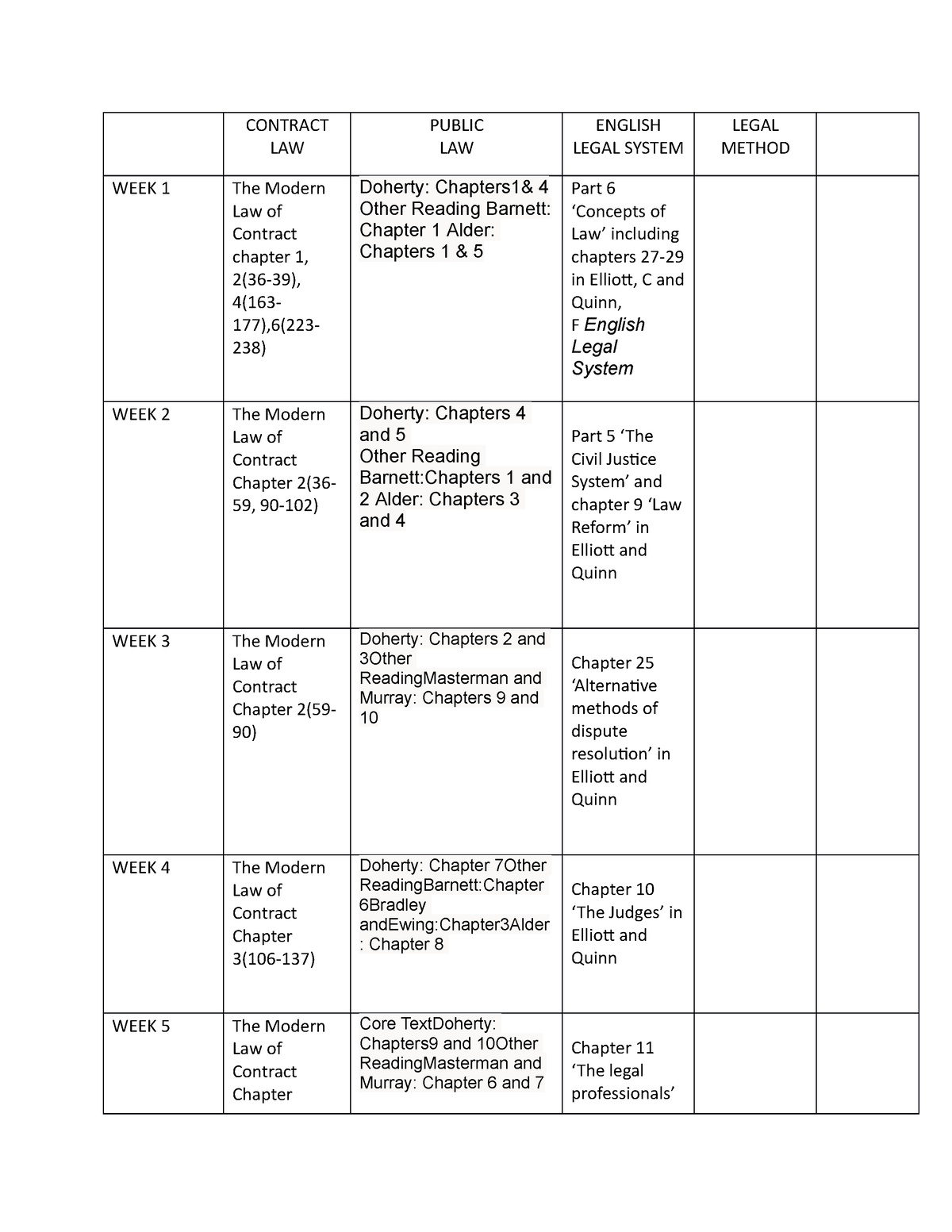 reading-per-week-law-contract-law-public-law-english-legal-system