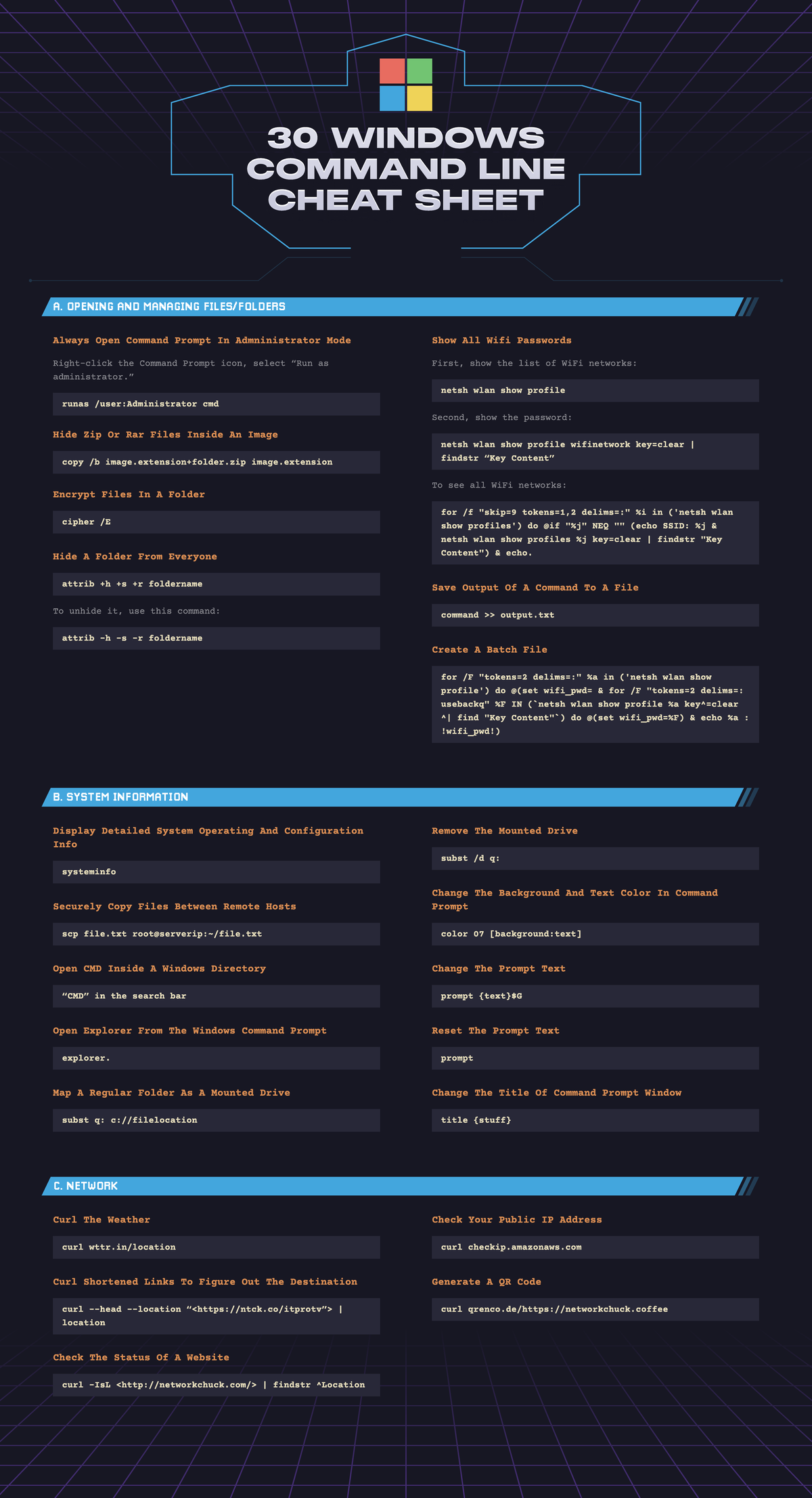 Network Chuck 30Windows Command Line Cheat Sheet - 30 Windows Command ...