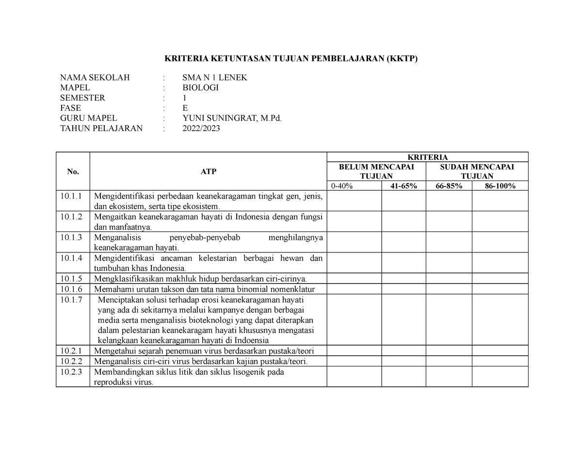Kktp Bio Yunis Kriteria Ketuntasan Tujuan Pembelajaran Kktp Nama Sekolah Sma N Lenek