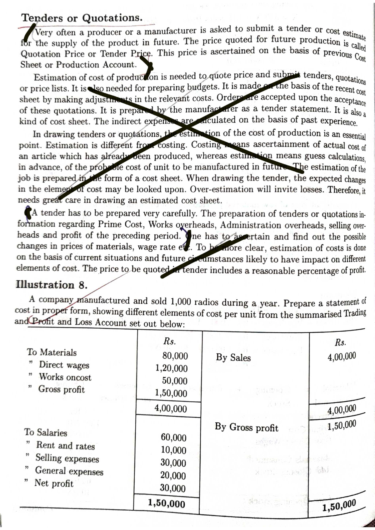 Cost Accounting - Notes 4 - B. Com Accounting &finance - Studocu