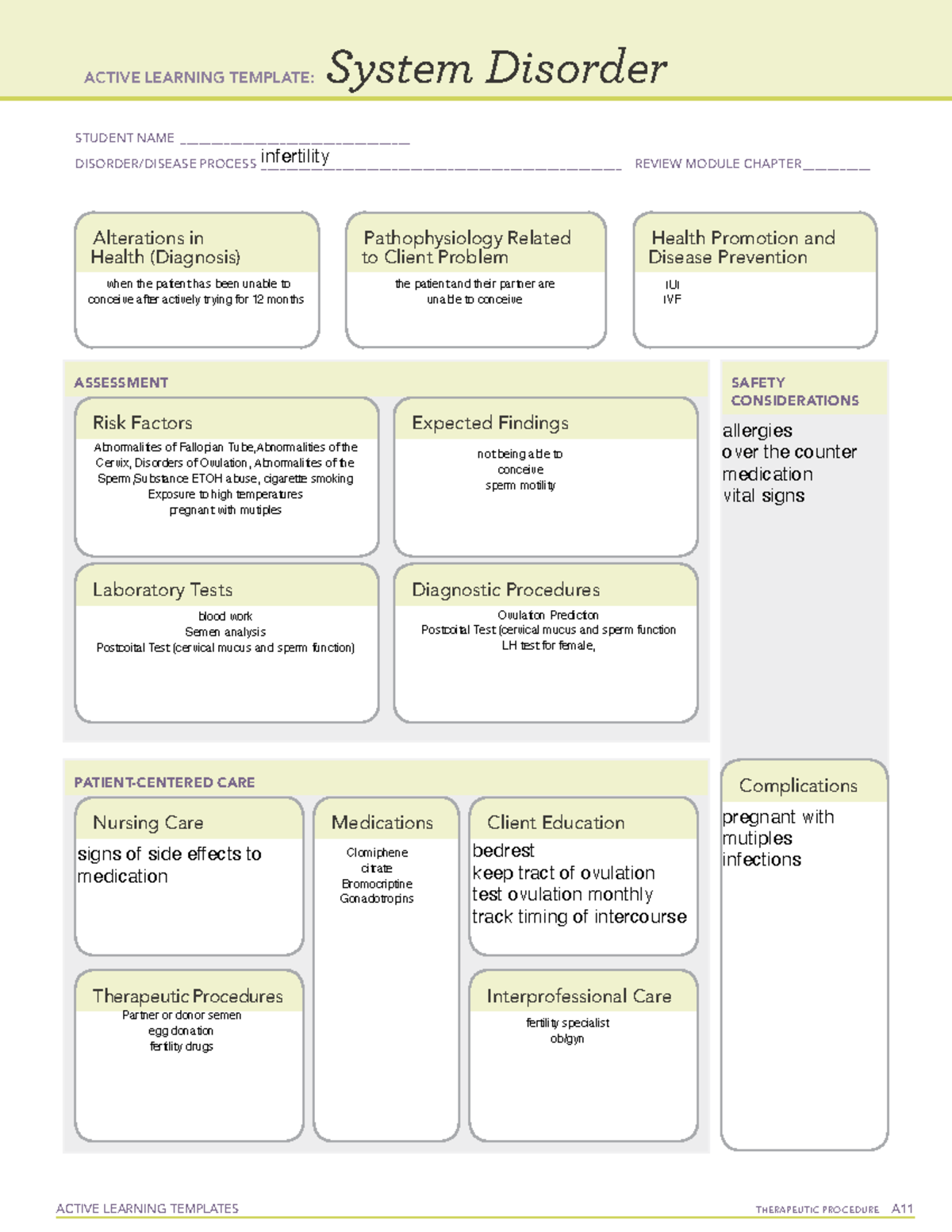 System disorder infertility - ACTIVE LEARNING TEMPLATES TherapeuTic ...