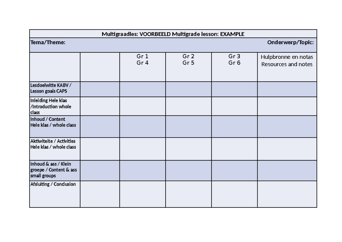 lesson-plan-example-1-multigraadles-voorbeeld-multigrade-lesson