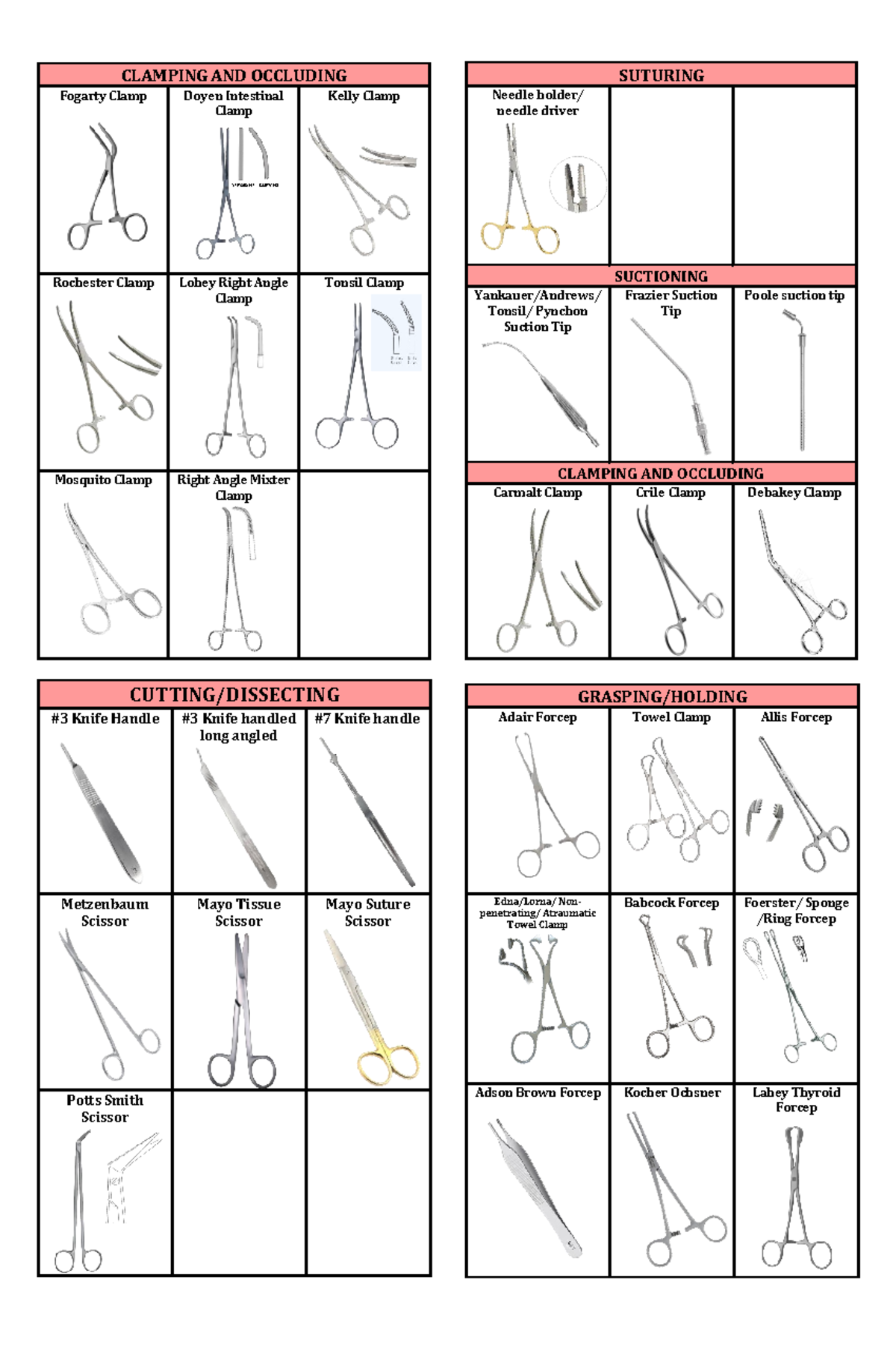Surgical-instruments - CLAMPING AND OCCLUDING Fogarty Clamp Doyen ...