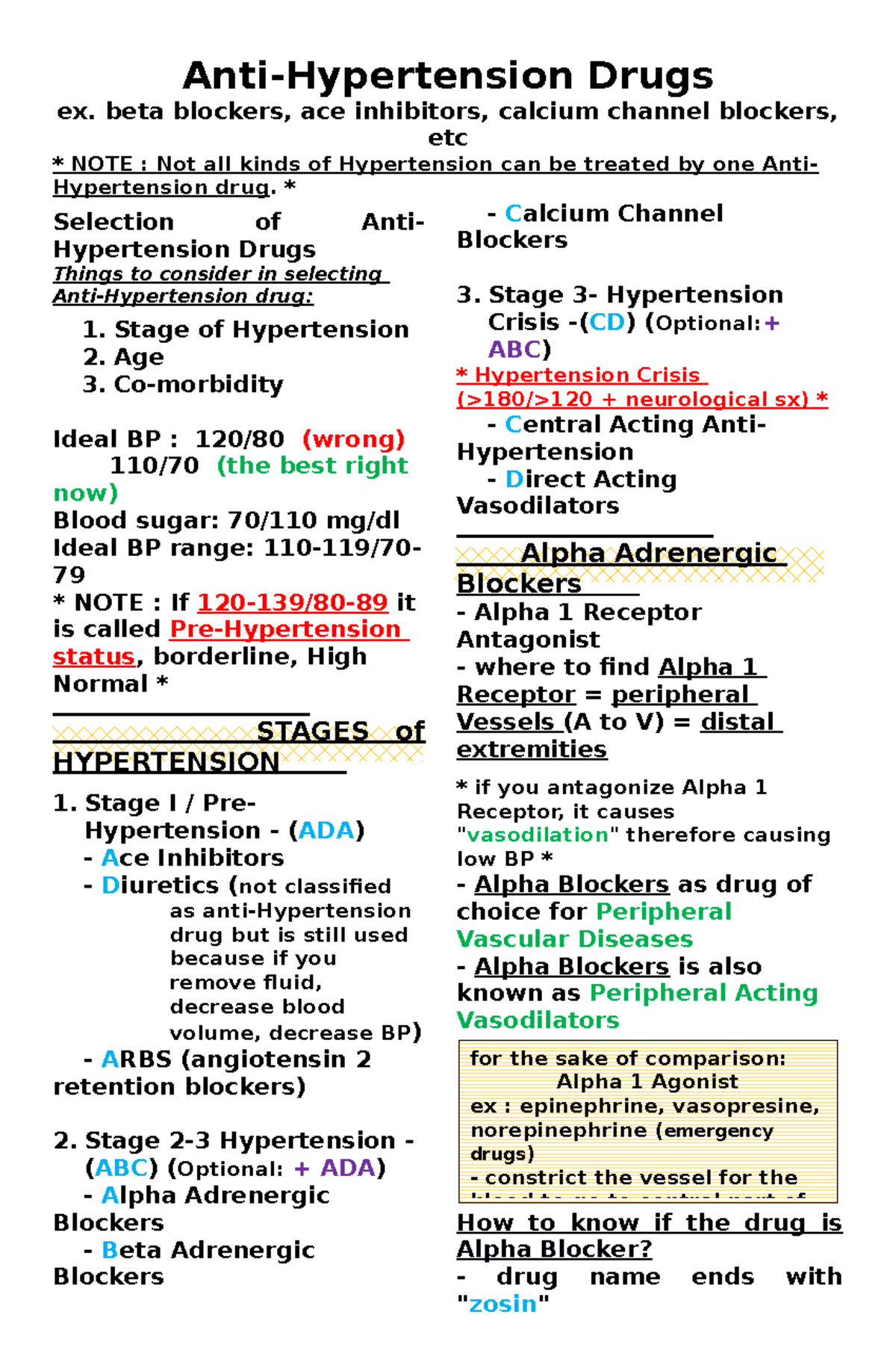 Pharmacology - Different Medications for Treating and Managing ...