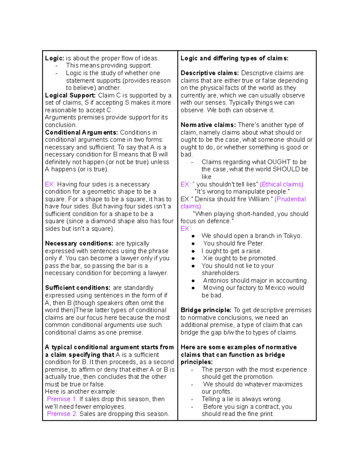 Logic 1 2 fiallacies BUS221 - Logic: is about the proper flow of ideas ...