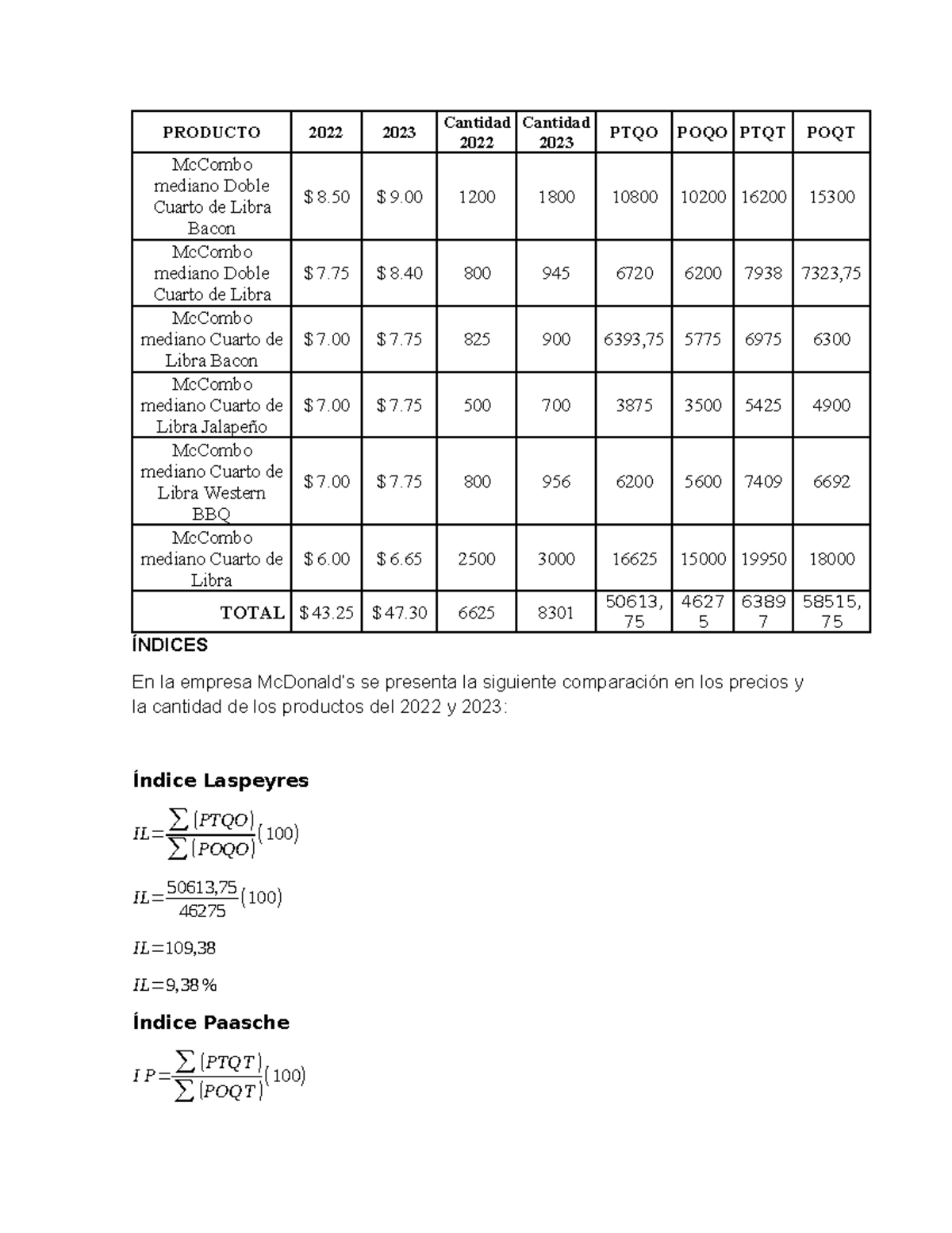 Indices - ESTADISTICA - PRODUCTO 2022 2023 Cantidad 2022 Cantidad 2023 ...