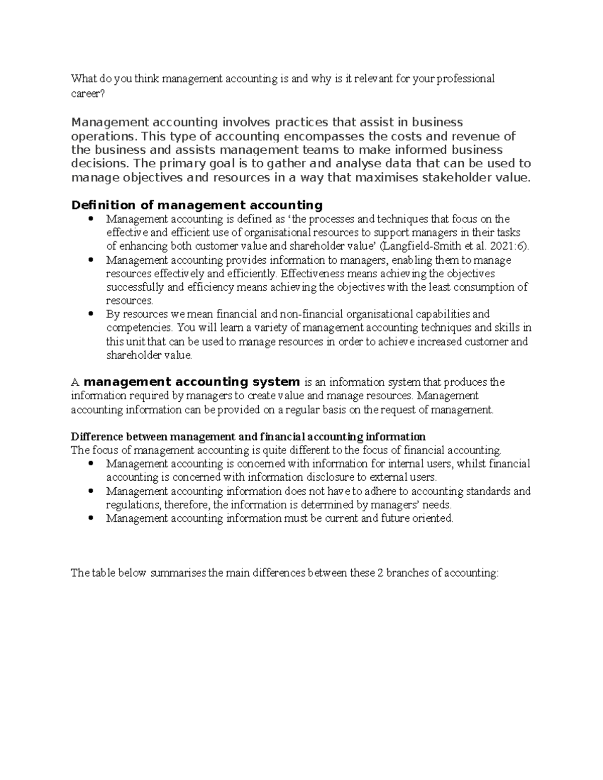 Management accounting - This type of accounting encompasses the costs ...