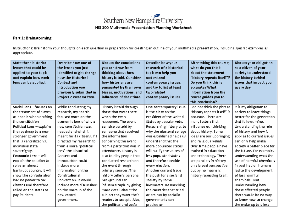 multimedia presentation planning tool