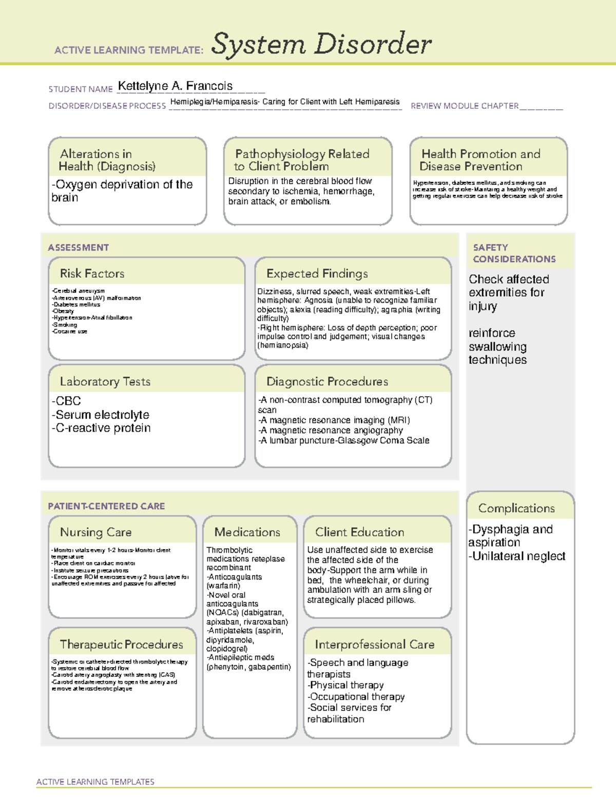 Mobility-Hemiplegia-Hemiparesis- Caring for Client with Left ...