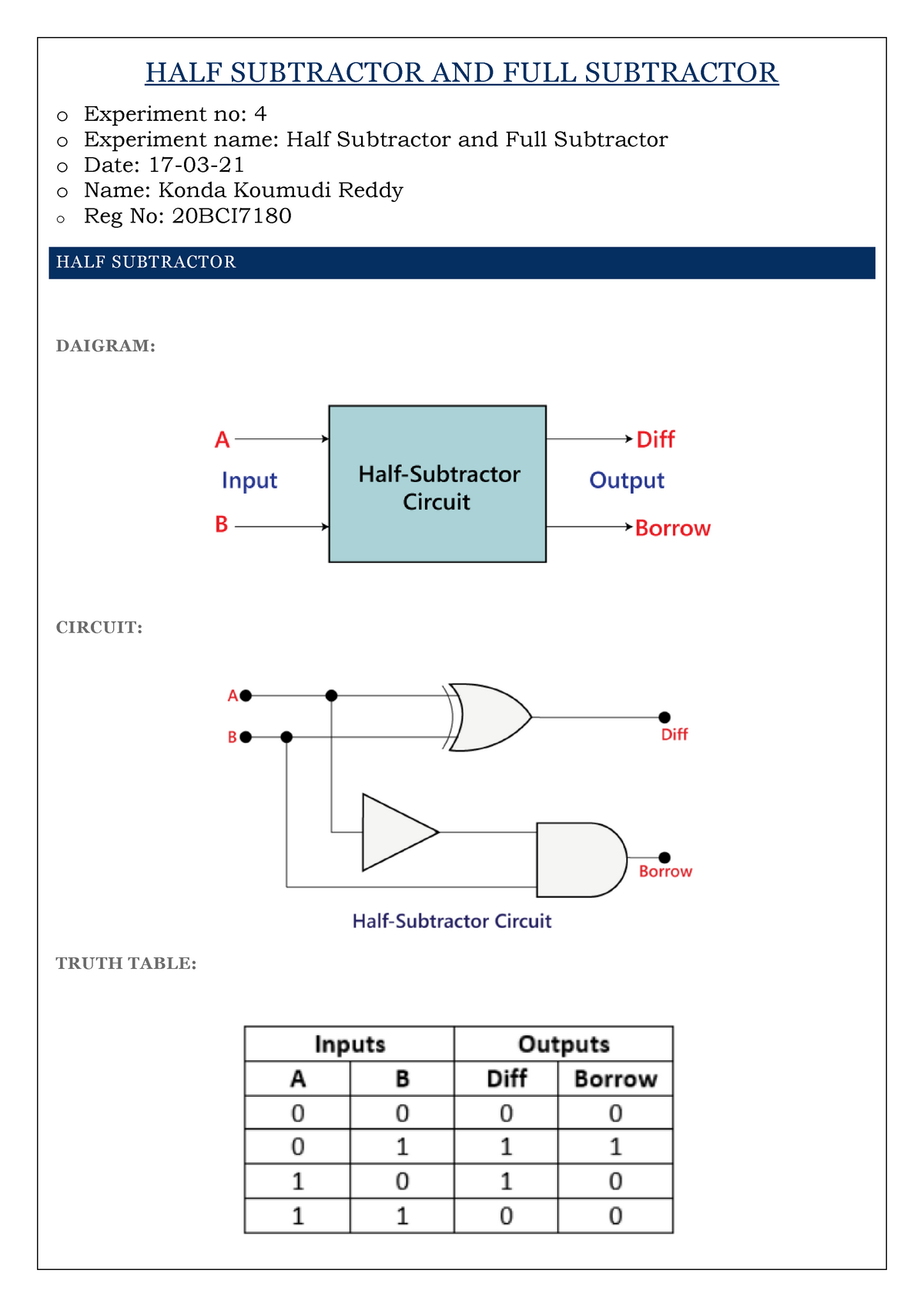 half and full subtractor experiment