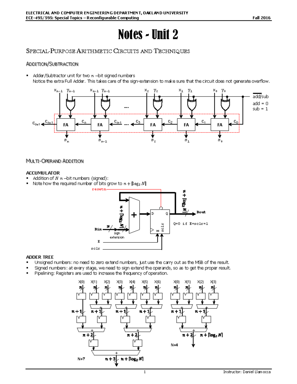 Notes - Unit 2 - ECE-495/595: Special Topics – Reconfigurable Computing ...