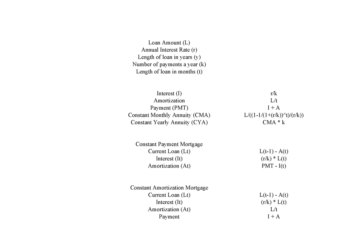 annotated-finance-20test-loan-amount-l-annual-interest-rate-r