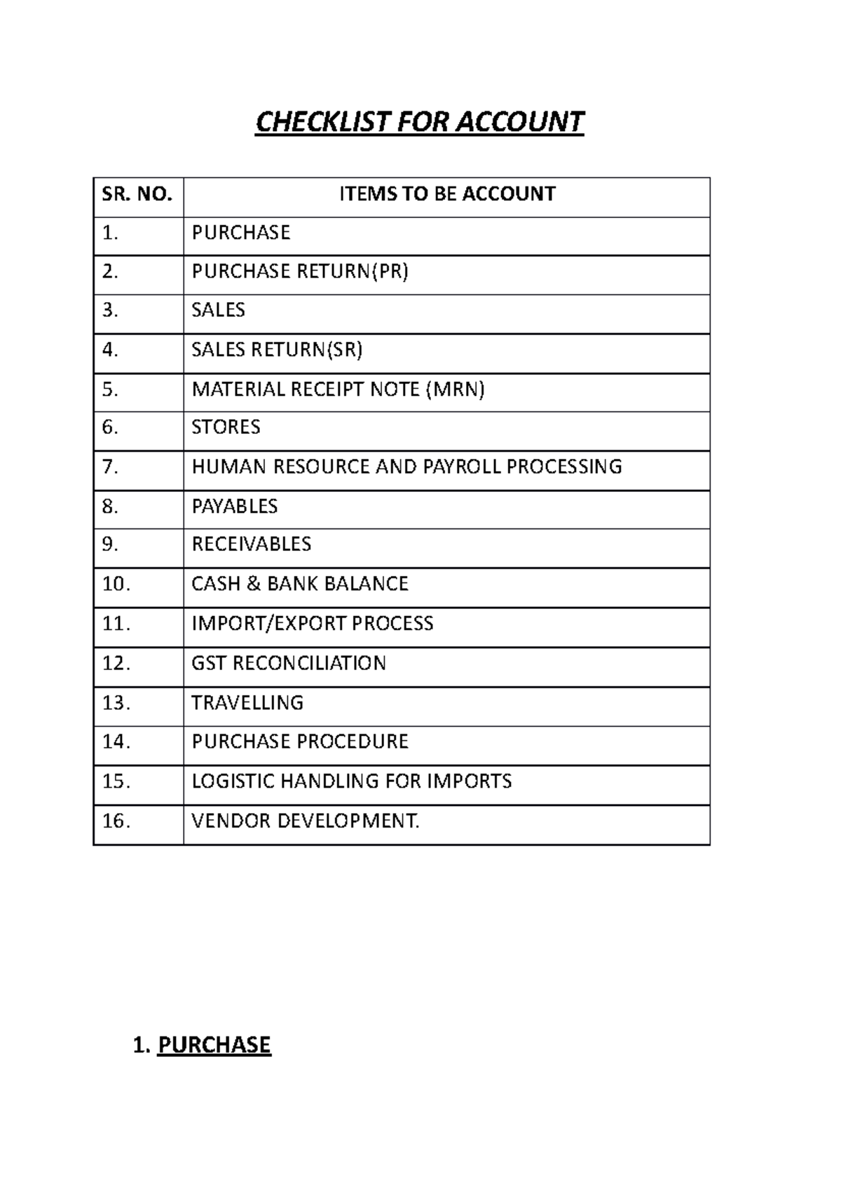 Account SOP - CHECKLIST FOR ACCOUNT SR. NO. ITEMS TO BE ACCOUNT 1 ...