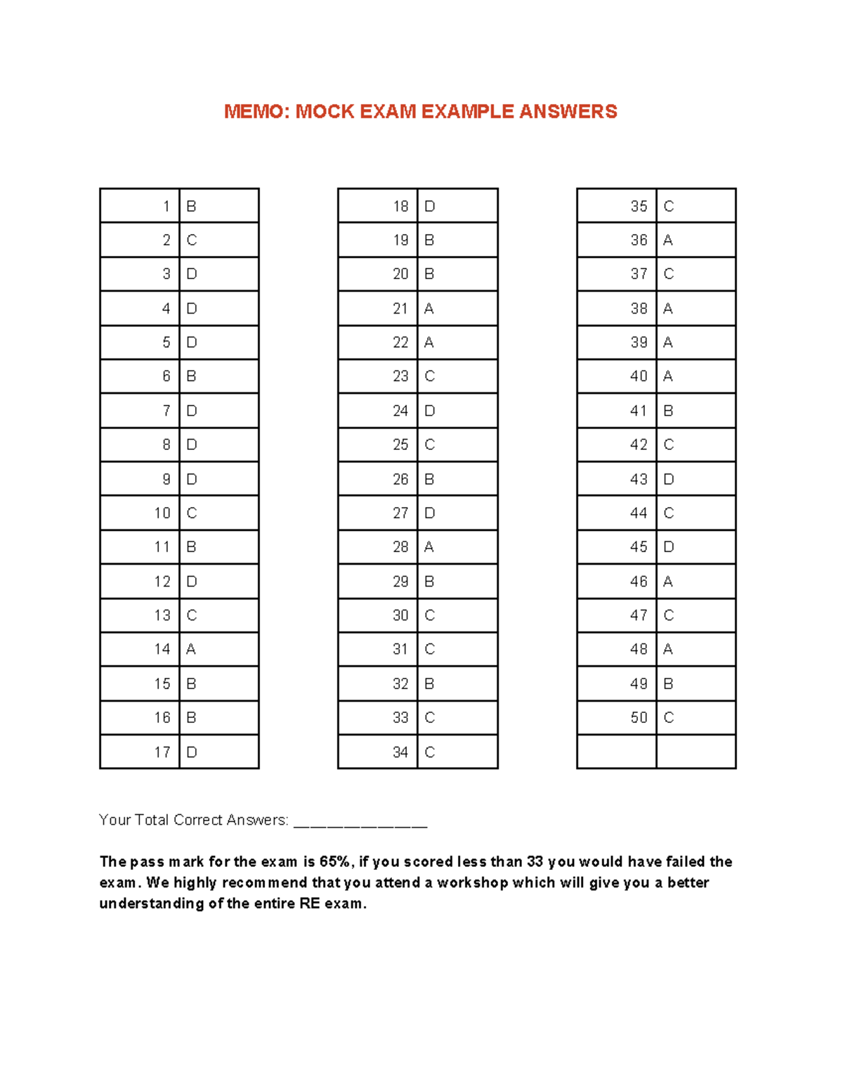 Mock-Exam-Answers - re mock exam - MEMO: MOCK EXAM EXAMPLE ANSWERS 1 B ...
