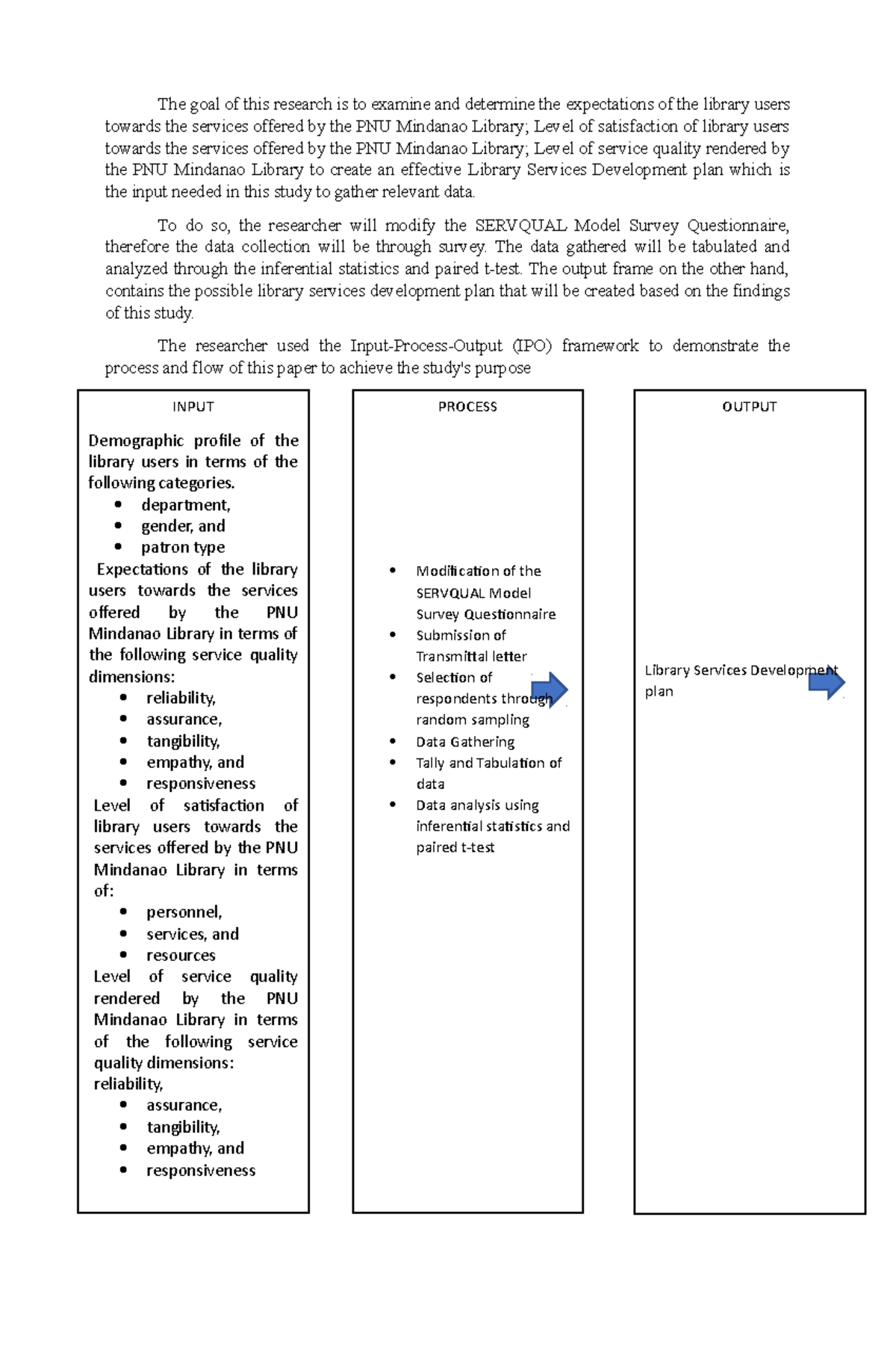 Conceptual - Thesis part - The goal of this research is to examine and ...