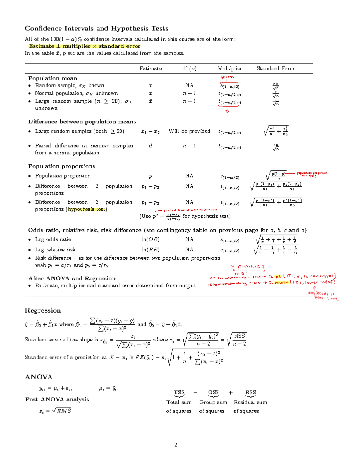 Resource Sheet ( Annotated) - Confidence Intervals and Hypothesis Tests ...