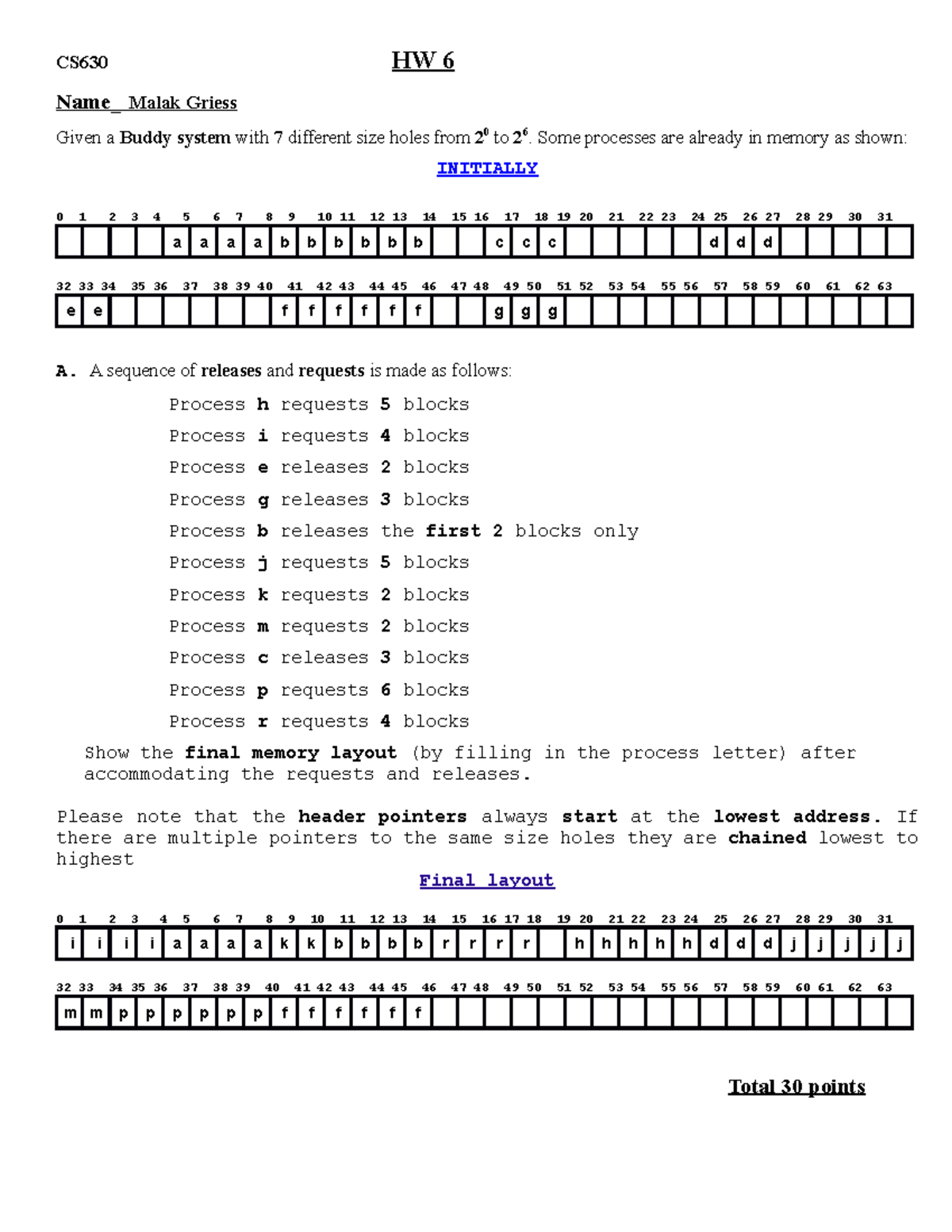CS630 HW6 - Assignments - CS630 HW 6 Name_ Malak Griess Given a Buddy ...
