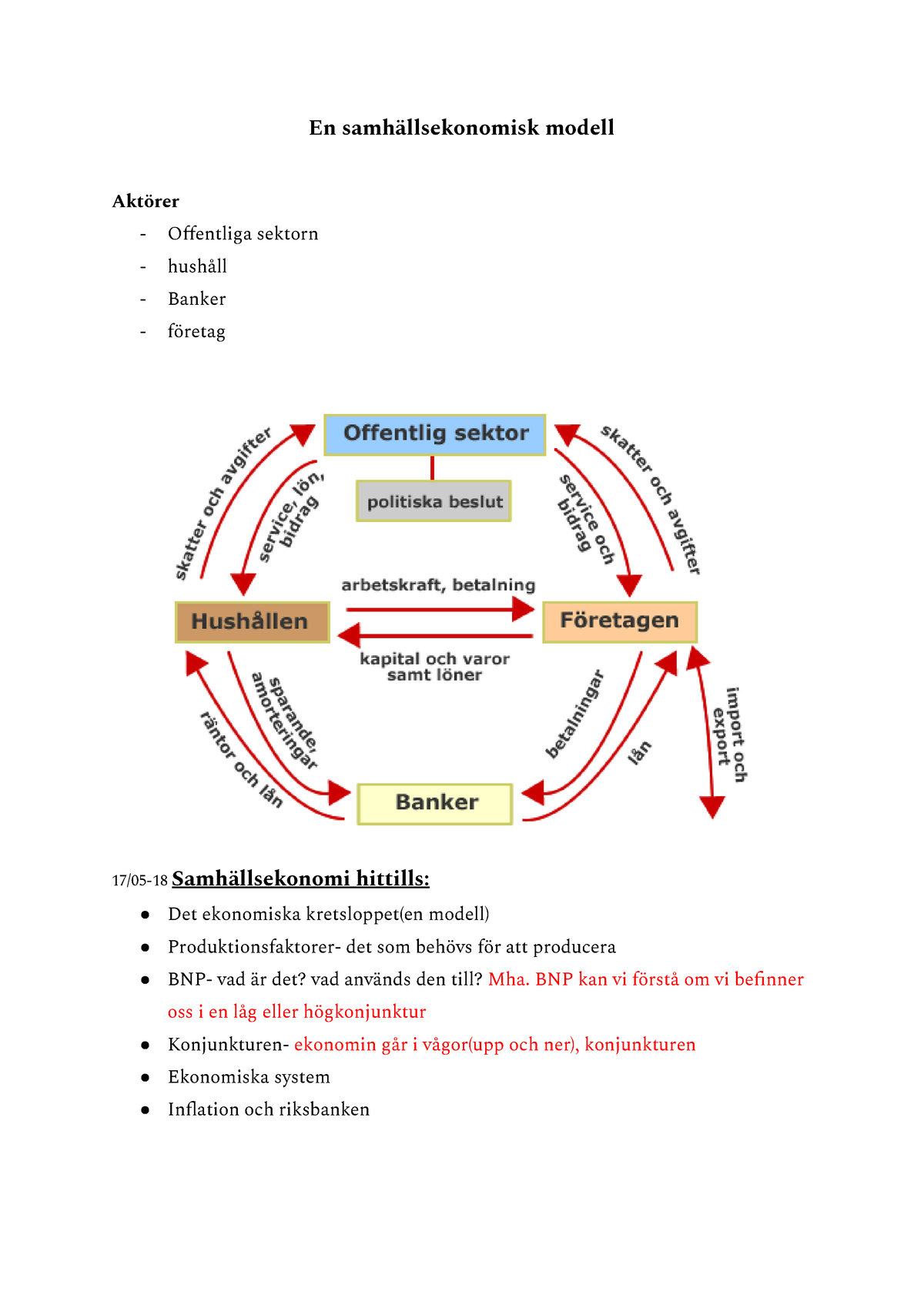 Samh Ã¤llsekonomi - Lektionsanteckningar Samhällsekonomi - En ...