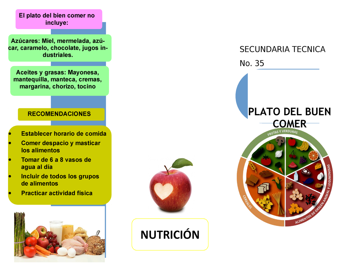 Triptico Plato Del Bien Comer Us El Plato Del Bien Comer No Incluye Az Cares Miel Mermelada