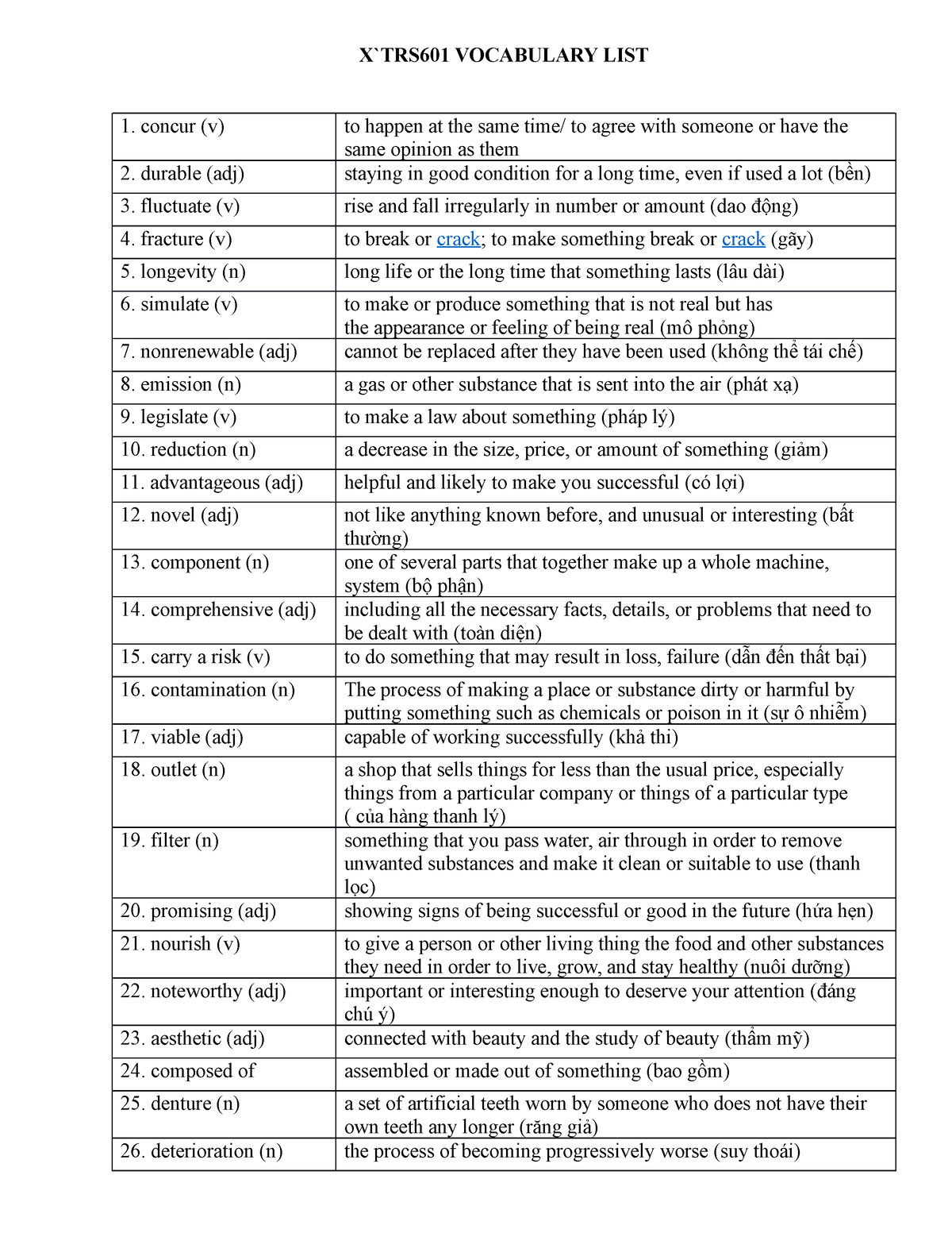 TRS 601-Vocabulary-List - X`TRS601 VOCABULARY LIST concur (v) to happen ...