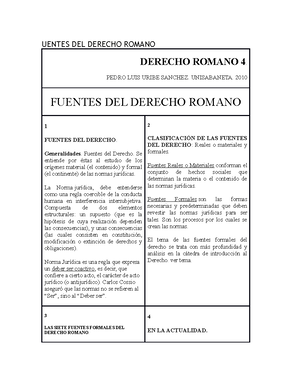 Fuentes DEL Derecho Romano - UENTES DEL DERECHO ROMANO DERECHO ROMANO 4 ...