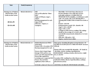 NSG 123 Exam 1 Blueprint - Modul E Topic Node/Competency 1 Introduction ...