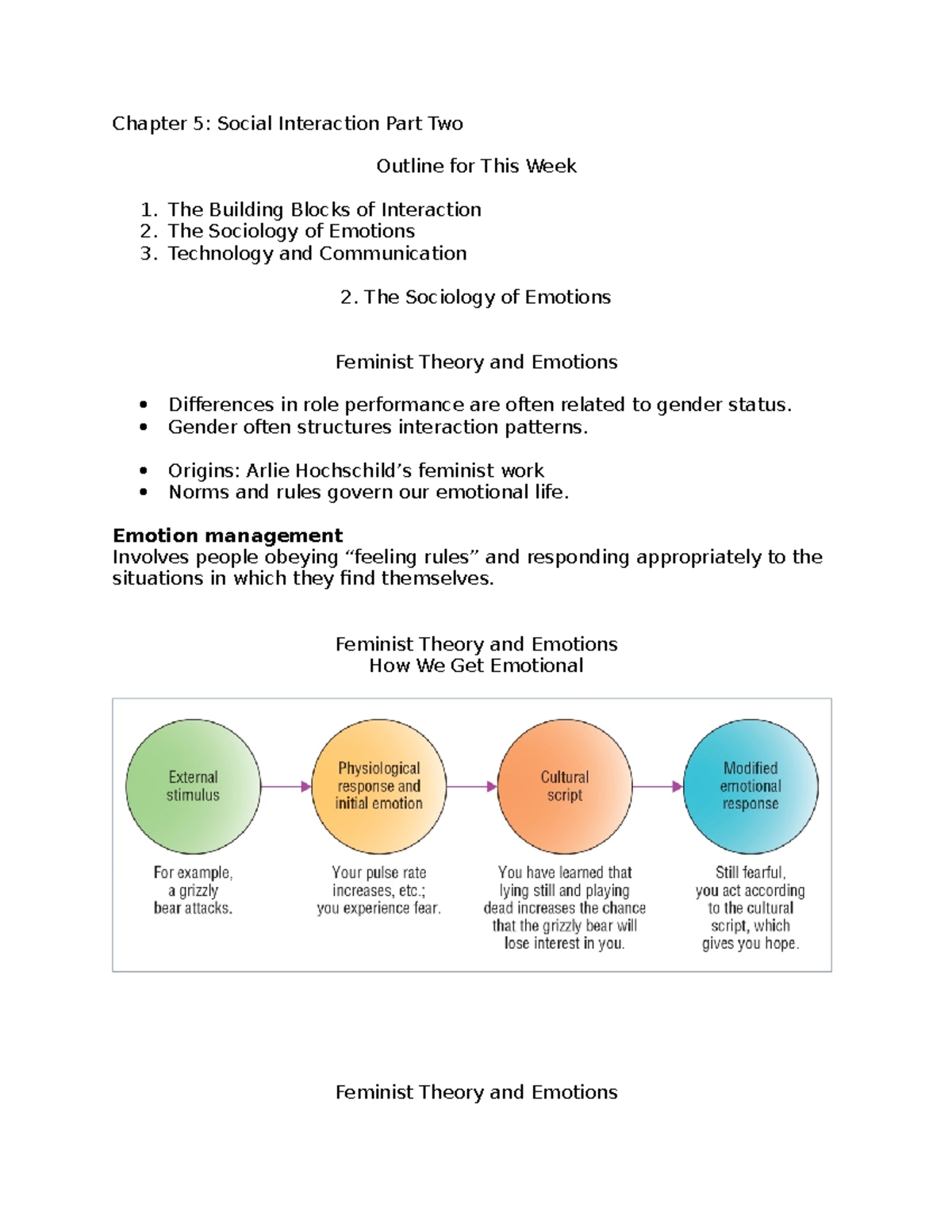 Chapter 5 Part 2 - Chapter 5: Social Interaction Part Two Outline for ...