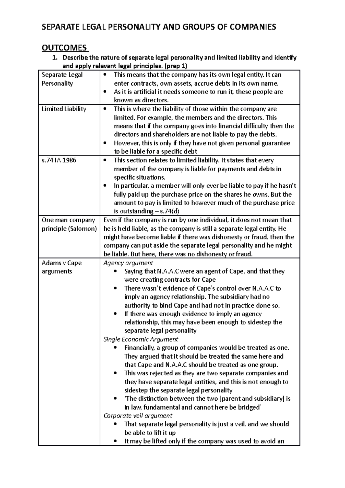 BLP 2 Consolidation - WS 2 - SEPARATE LEGAL PERSONALITY AND GROUPS OF ...