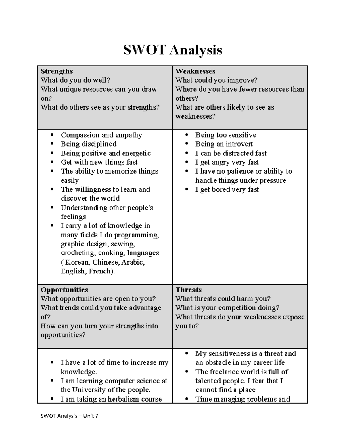 SWOT Analysis Worksheet written assignment unit 7 - SWOT Analysis ...