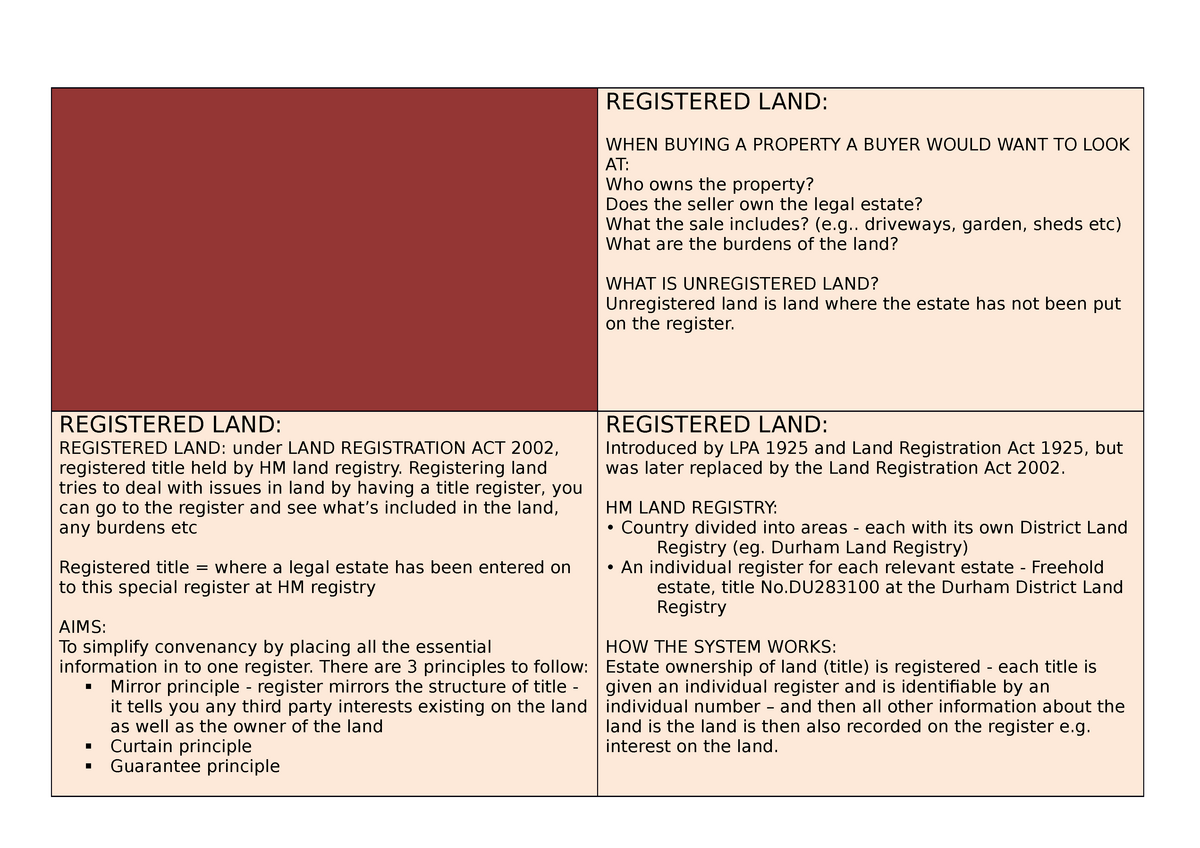 LAND LAW Registered Land REGISTERED LAND WHEN BUYING A PROPERTY A