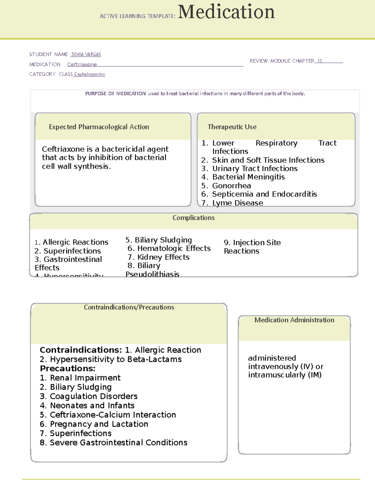 Medication Cetriaxone - ACTIVE LEARNING TEMPLATE: Medication Expected ...