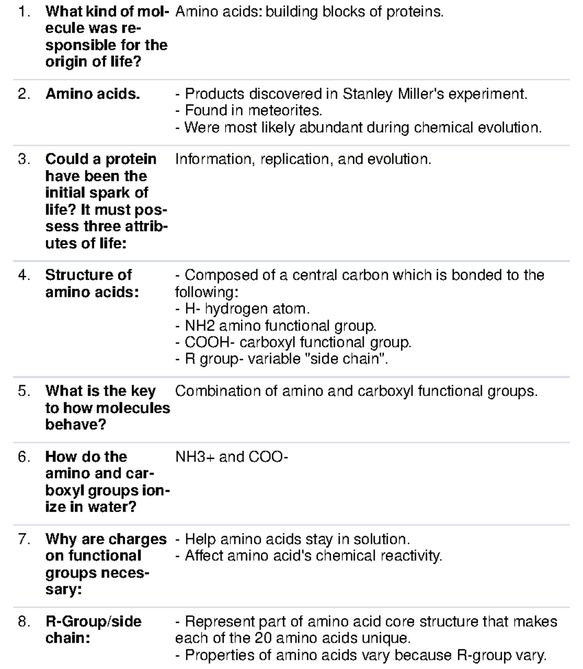 Biochemistry 1 Protein Structure and Function What kind of mol ecule