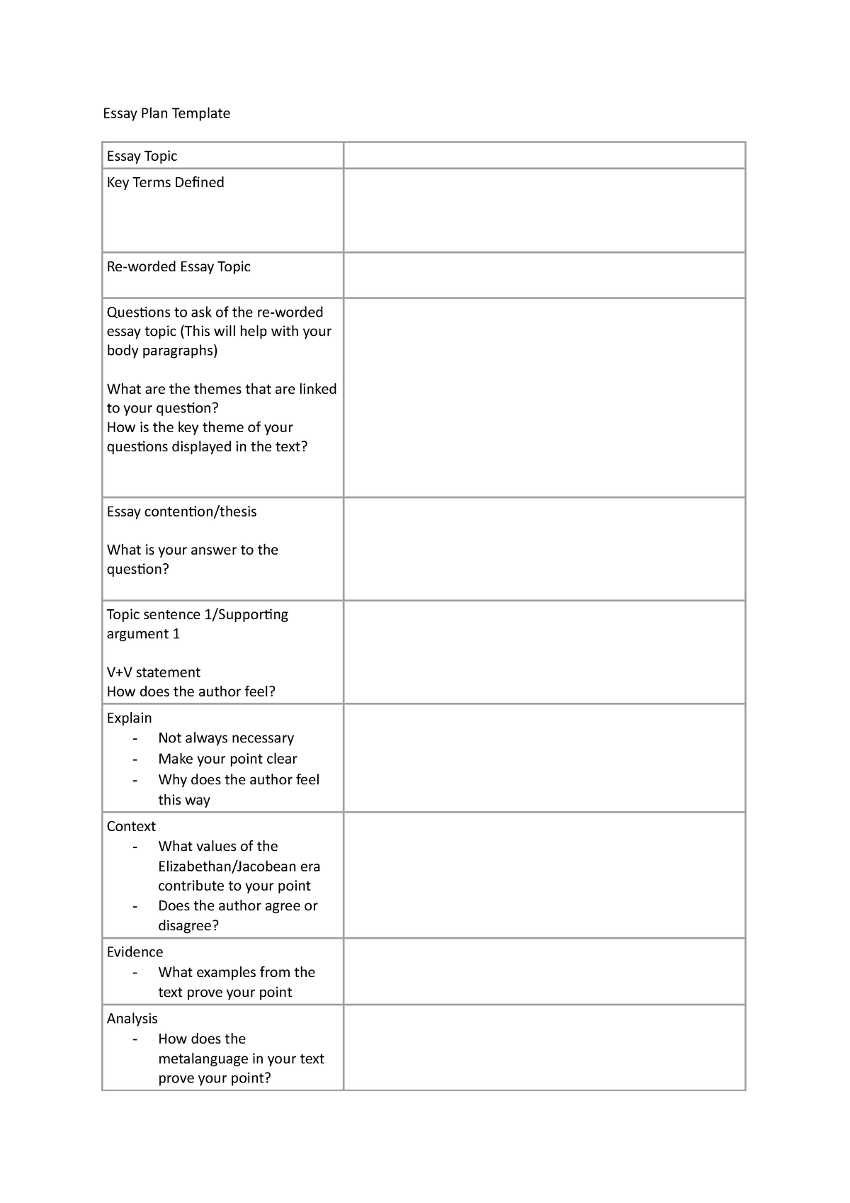 essay-plan-detailed-essay-plan-template-essay-topic-key-terms-defined