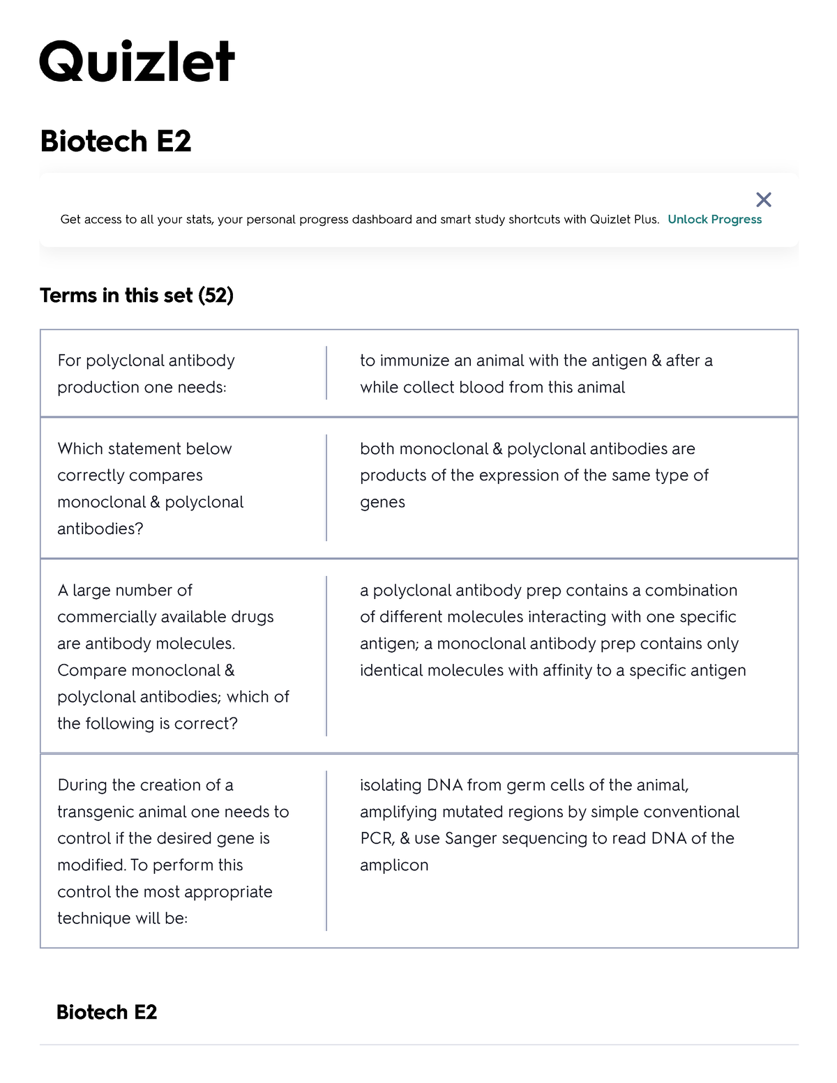 Biotech E2 Flashcards Quizlet Biotech E Get access to all your stats