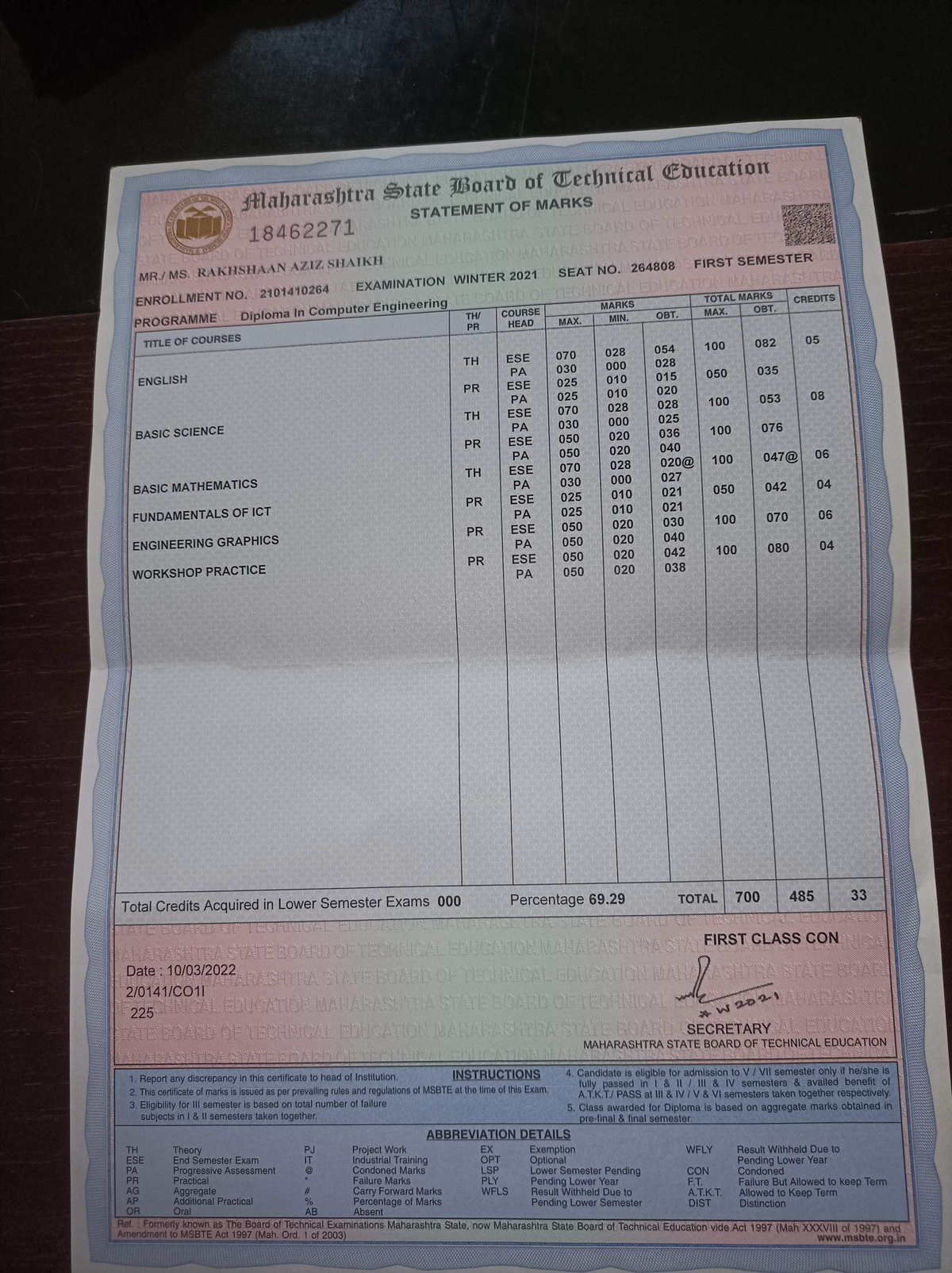 First year semester-1 result compressed - Computer Engineering - Studocu