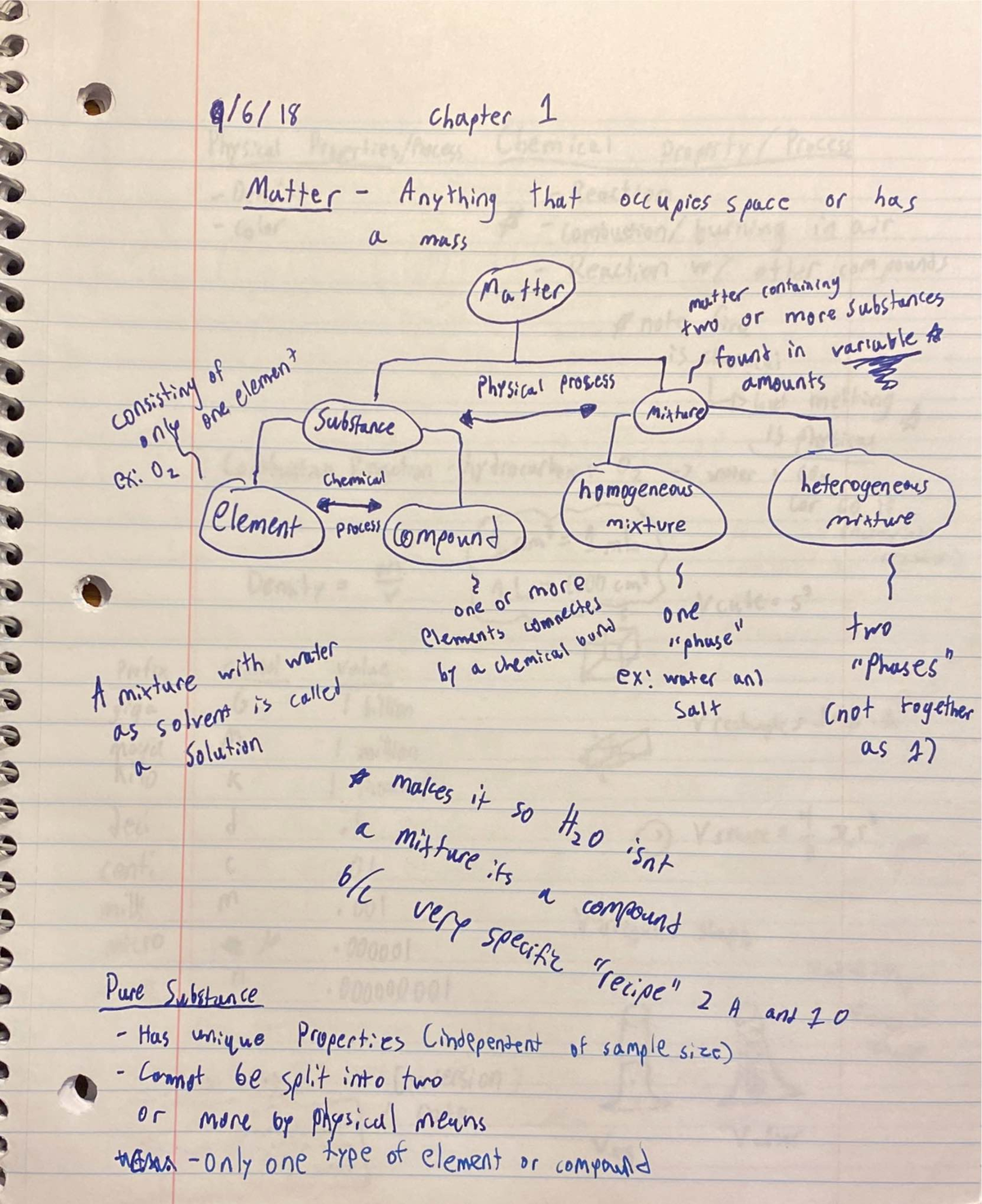 Lecture Notes - CHEM111 - Studocu