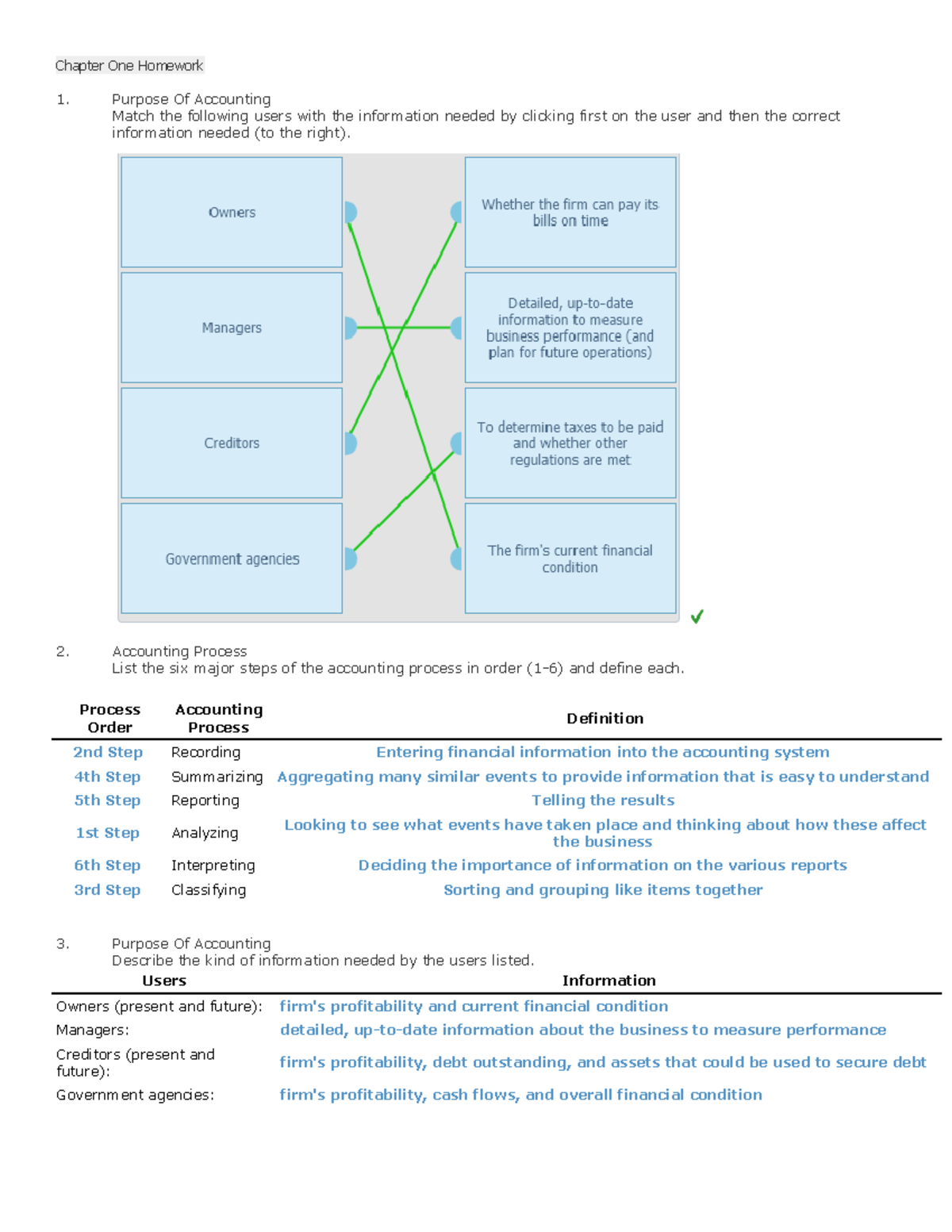 accounting homework chapter 1