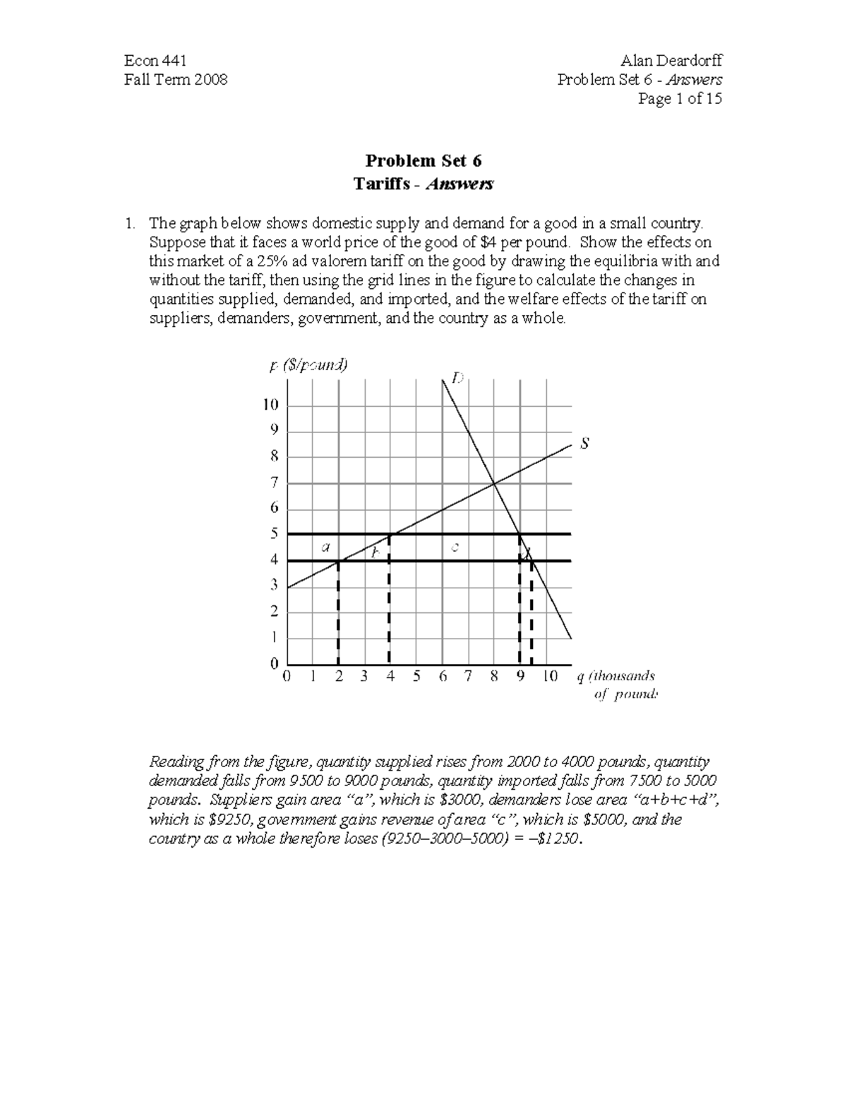 Set06a-Tar - trade - Fall Term 2008 Problem Set 6 - Answers Page 1 of ...