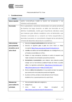 Pa2 Comunicacion Efectiva - PRUEBA MIXTA DE COMUNICACI”N EFECTIVA Estrategias De ProducciÛn De ...