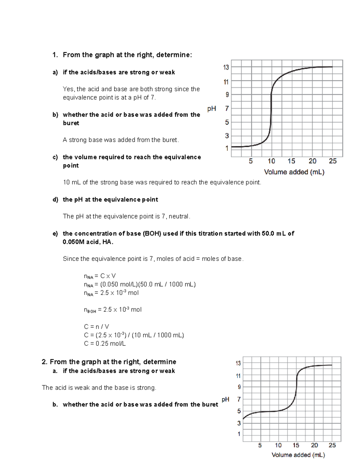 Titrations Worksheet SCH3U 1 1. From the graph at the right