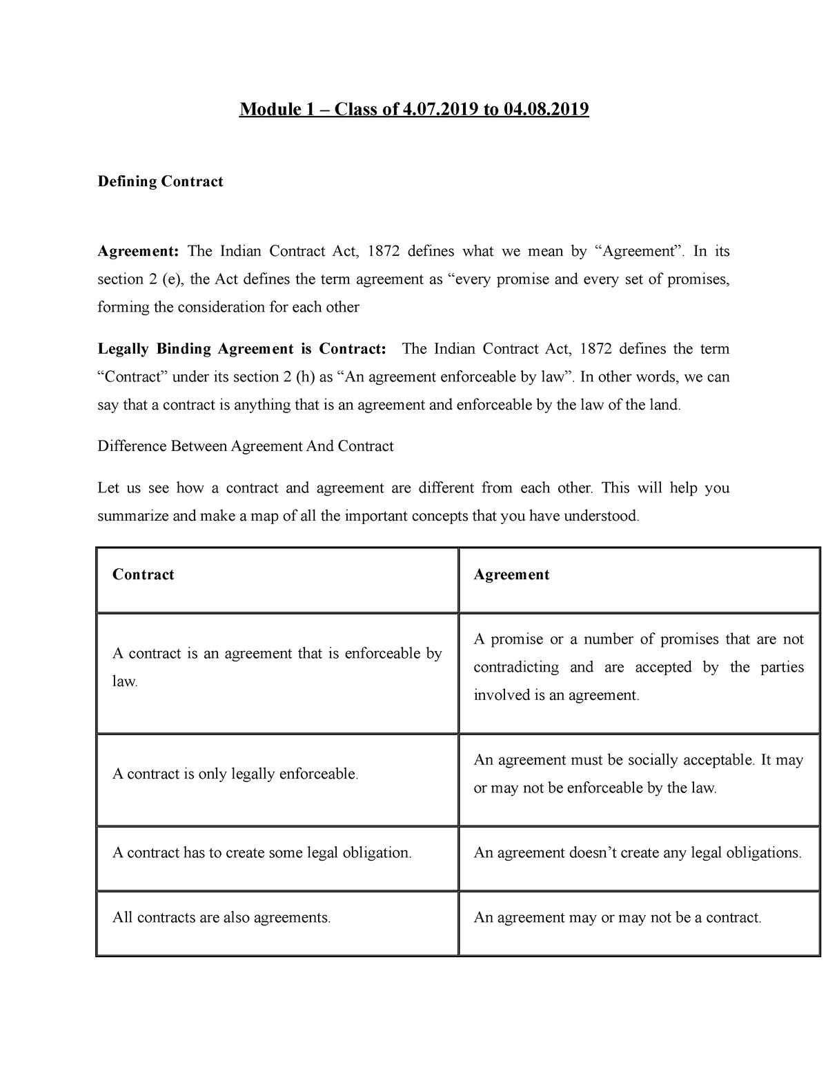 2-module-1-and-2-class-of-4-7-19-to-28-module-1-class-of-4-07-to