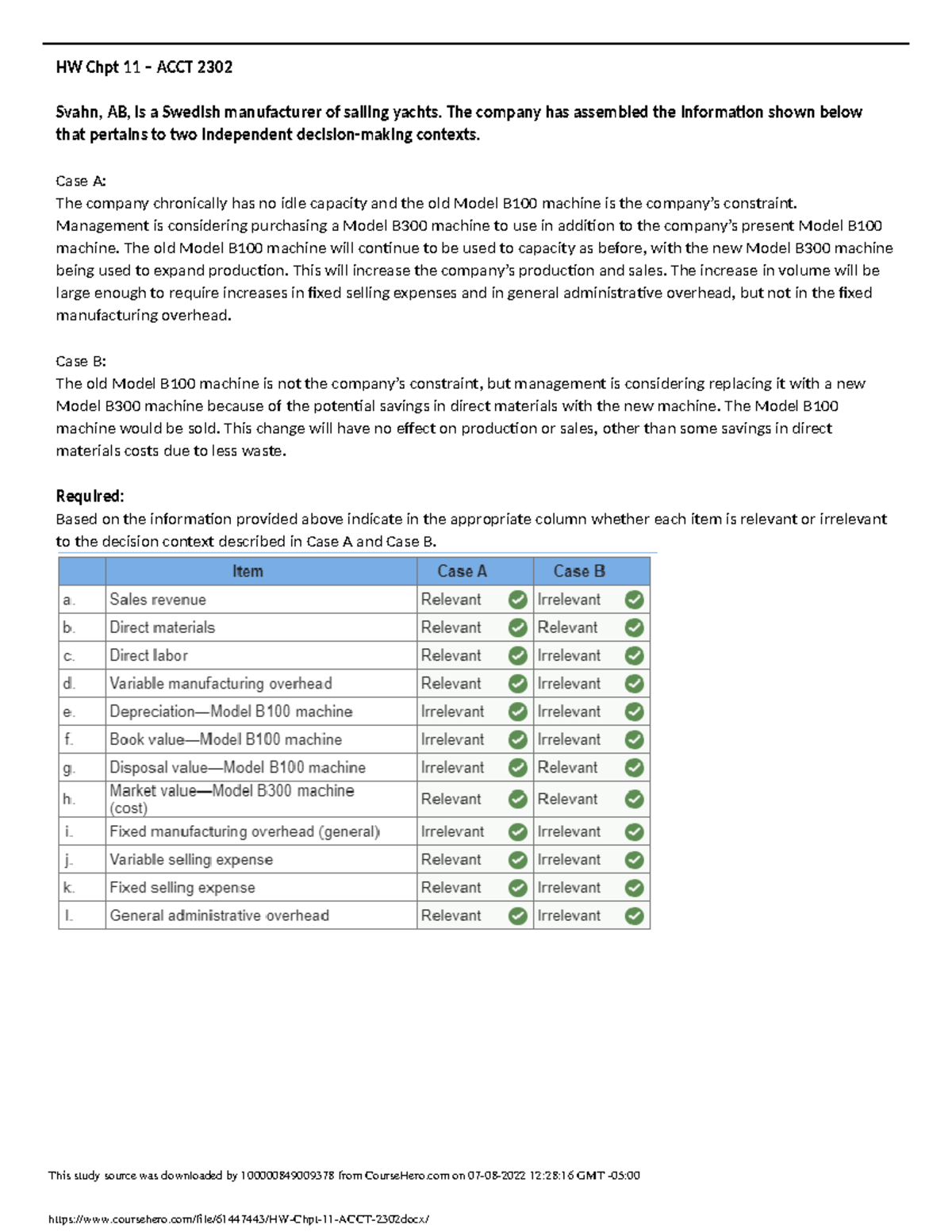 HW Chpt 11 ACCT 2302 - Helpful Accounting Information - HW Chpt 11 ...