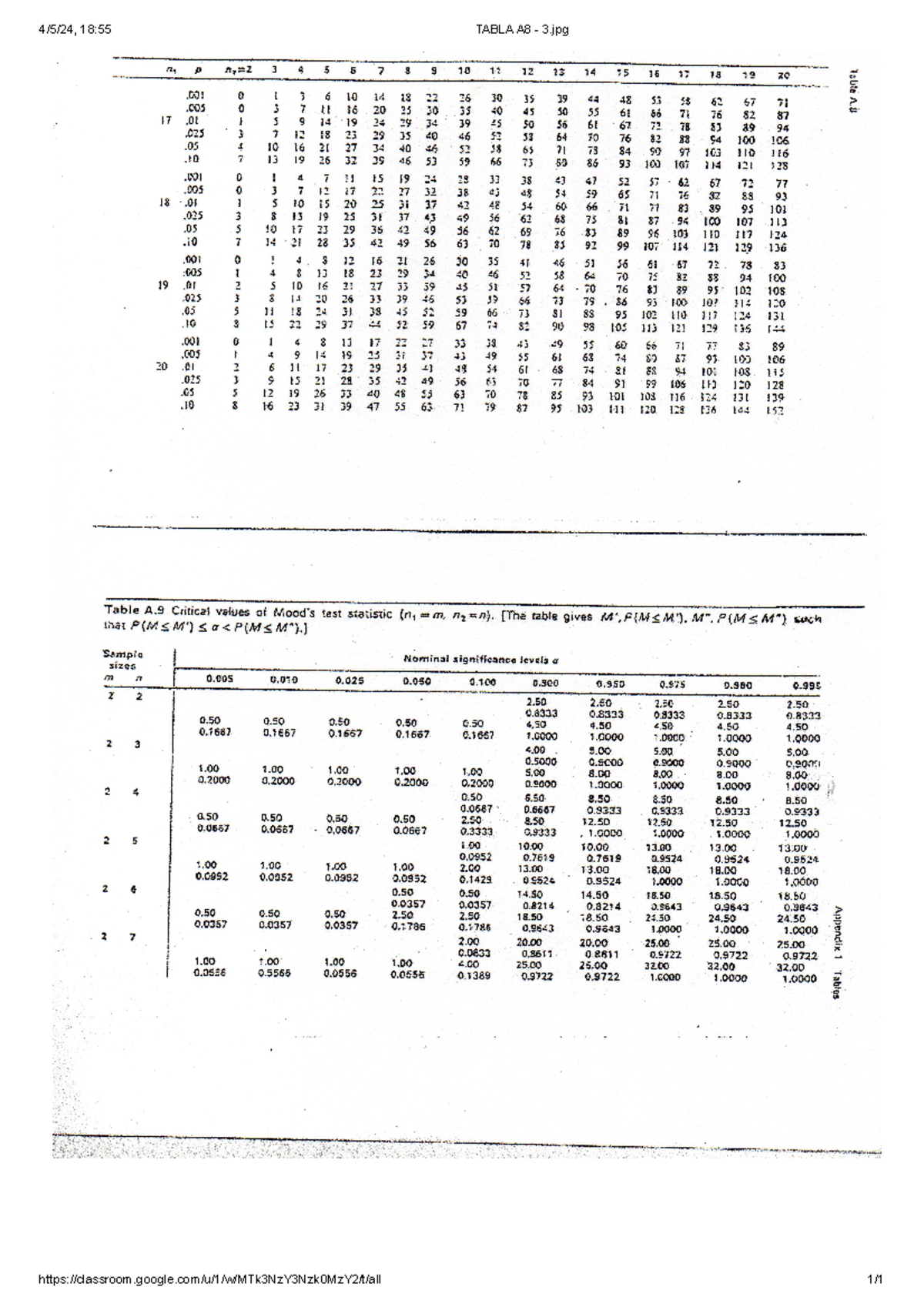 Tabla A8 - 3 - apuntes - Estadistica - 4/5/24, 18:55 TABLA A8 - 3 - Studocu