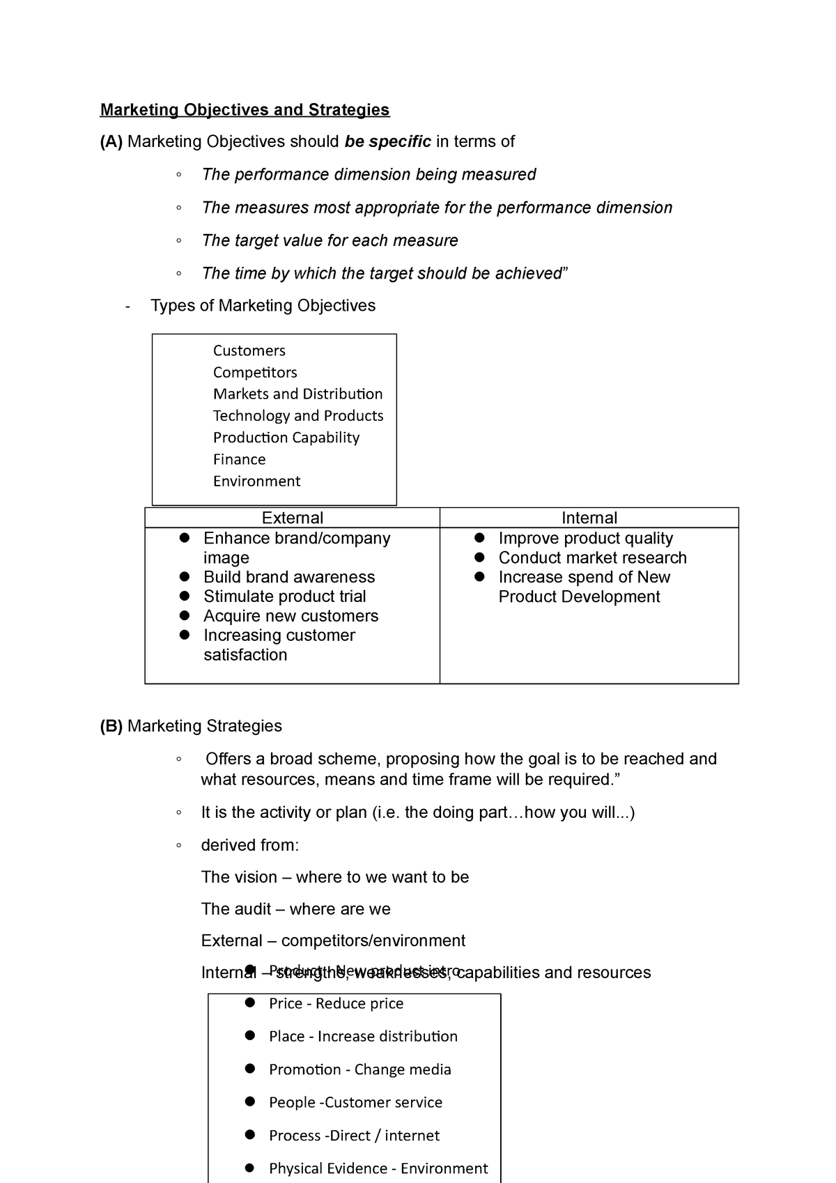 marketing-objectives-and-strategies-it-is-the-activity-or-plan-i