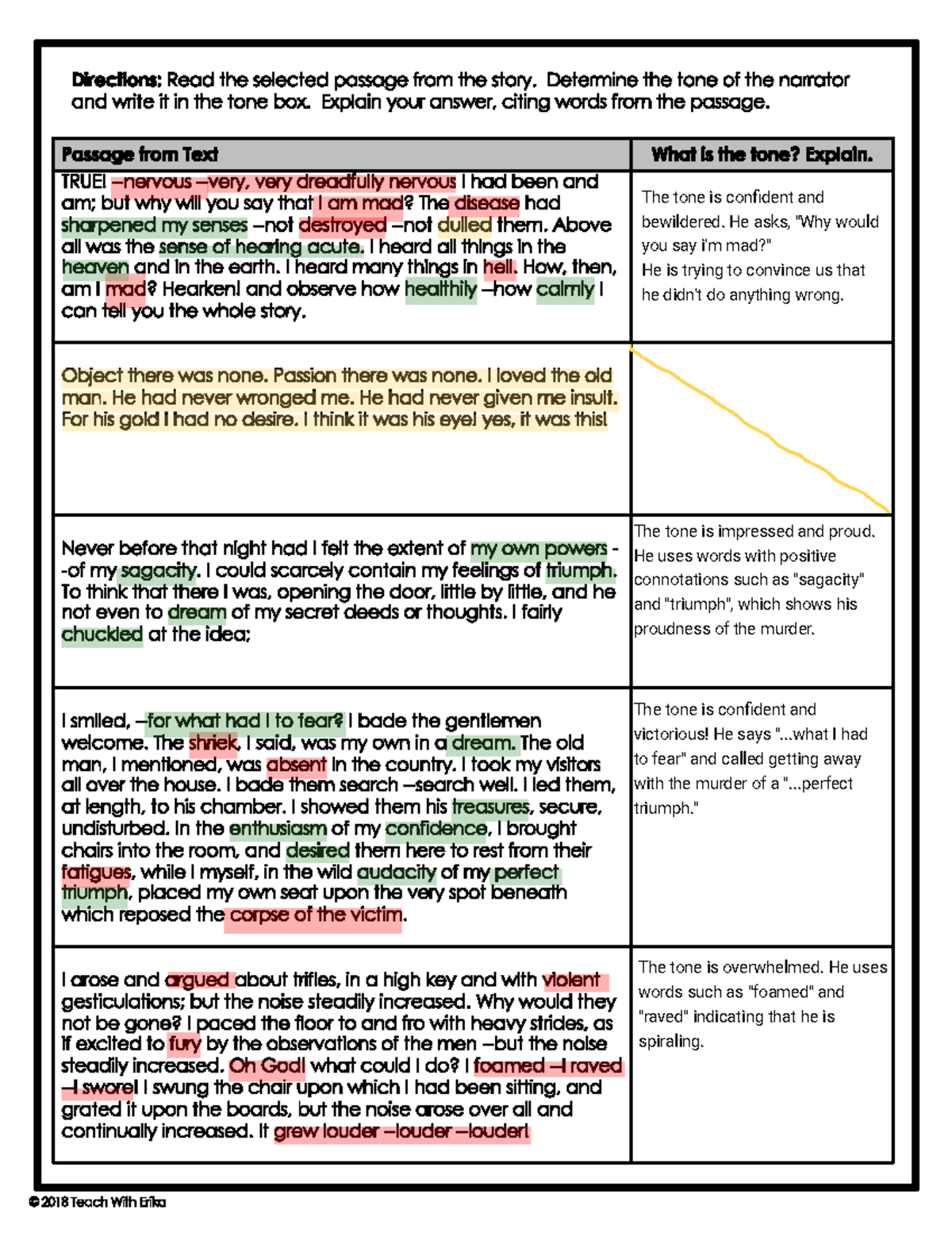 Tell Tale Heart document - Directions: Read the selected passage from ...