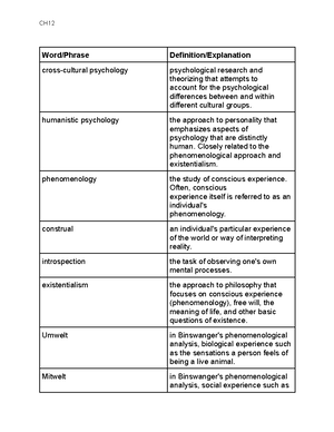 Anatomy and Physiology of Personality Practice - CH Practice Questions ...