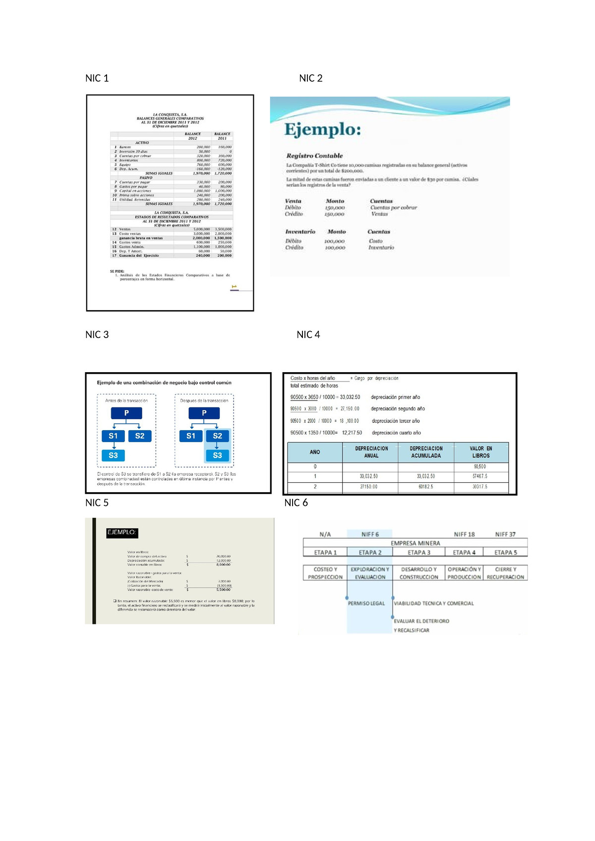 Ejemplos De Nic Y Niif - Imagenes De Nic Y Niif - CONTABILIDAD GENERAL ...